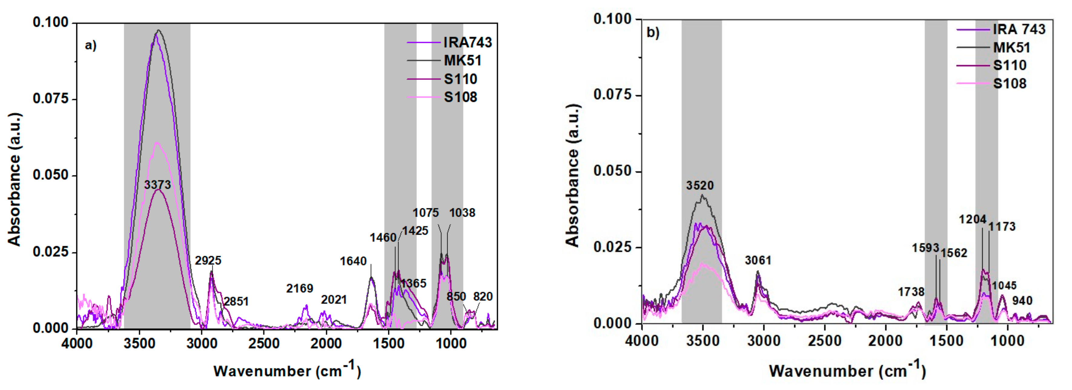 Materials 15 01026 g005