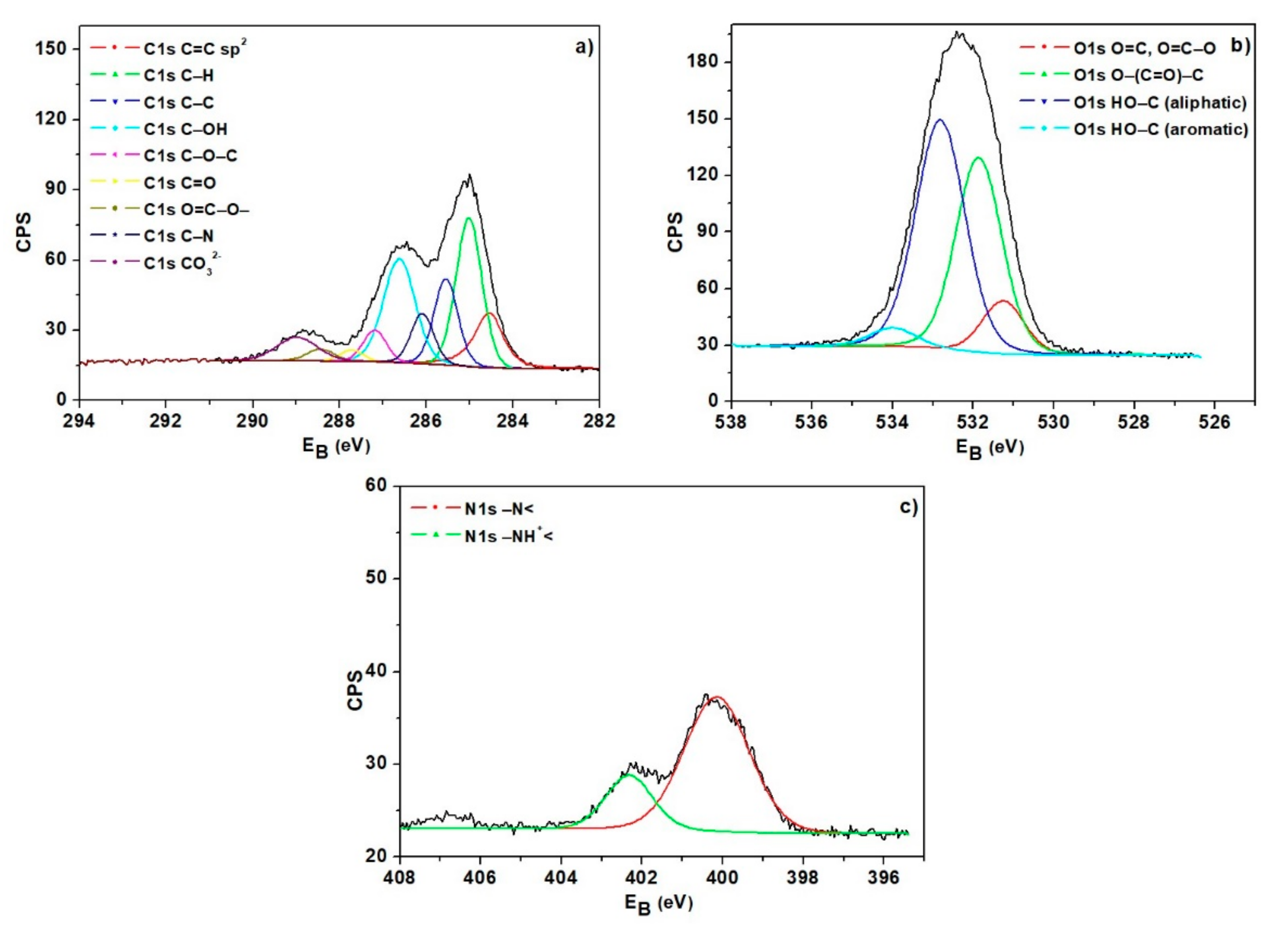 Materials 15 01026 g007