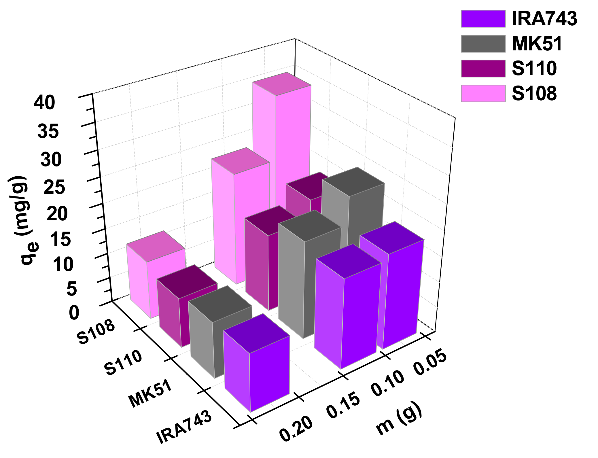 Materials 15 01026 g008