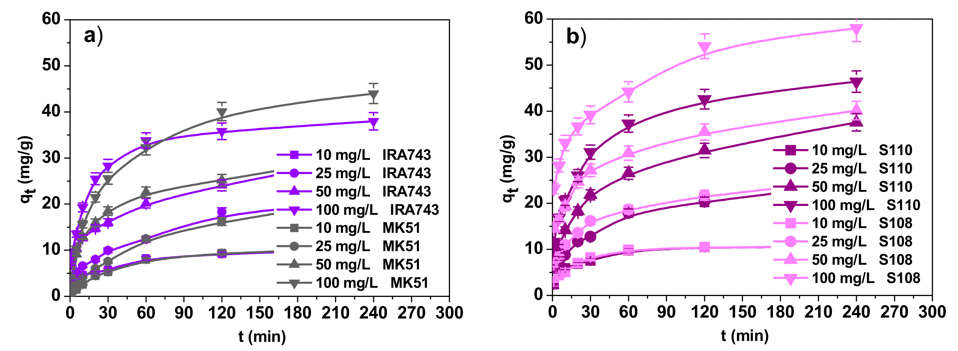 Materials 15 01026 g009