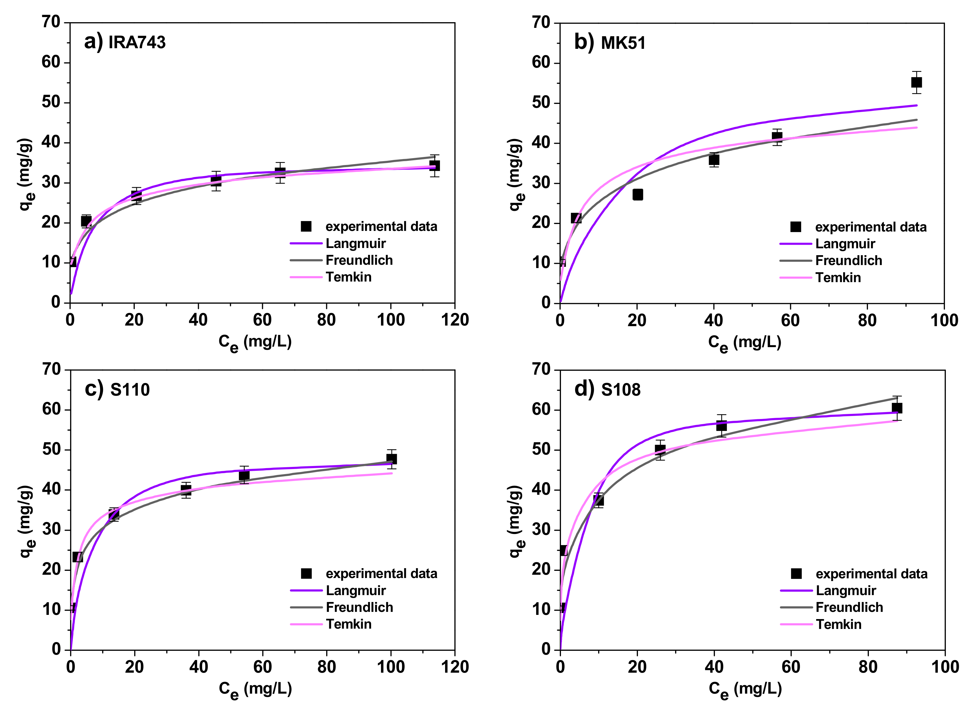 Materials 15 01026 g011