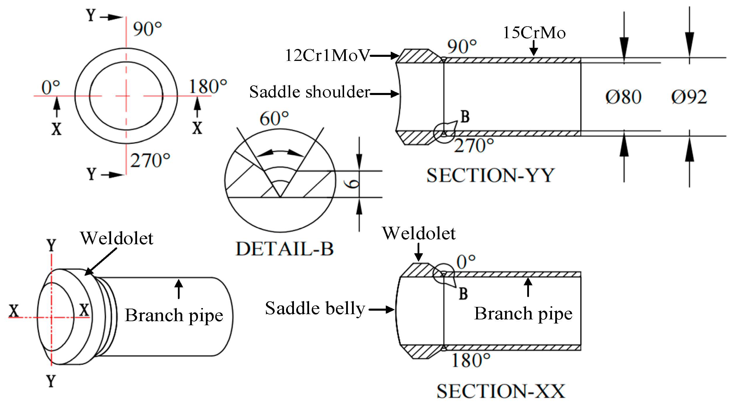Materials 15 01044 g001
