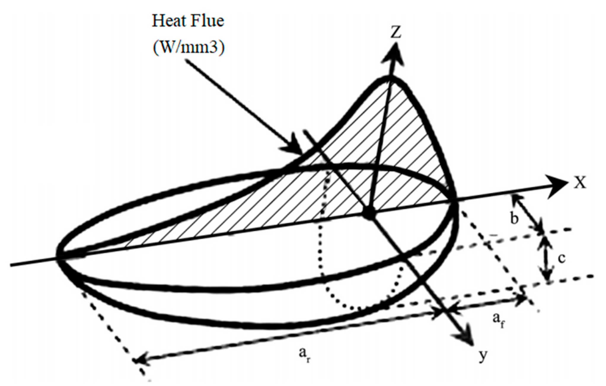 Materials 15 01044 g005