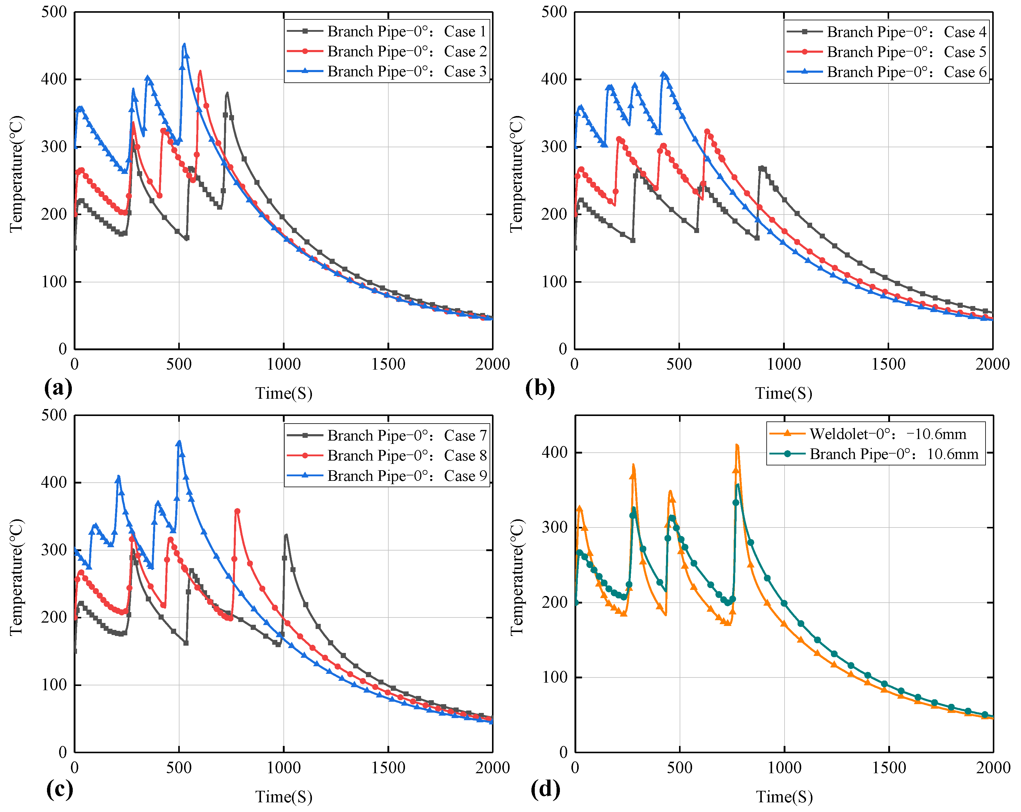Materials 15 01044 g012