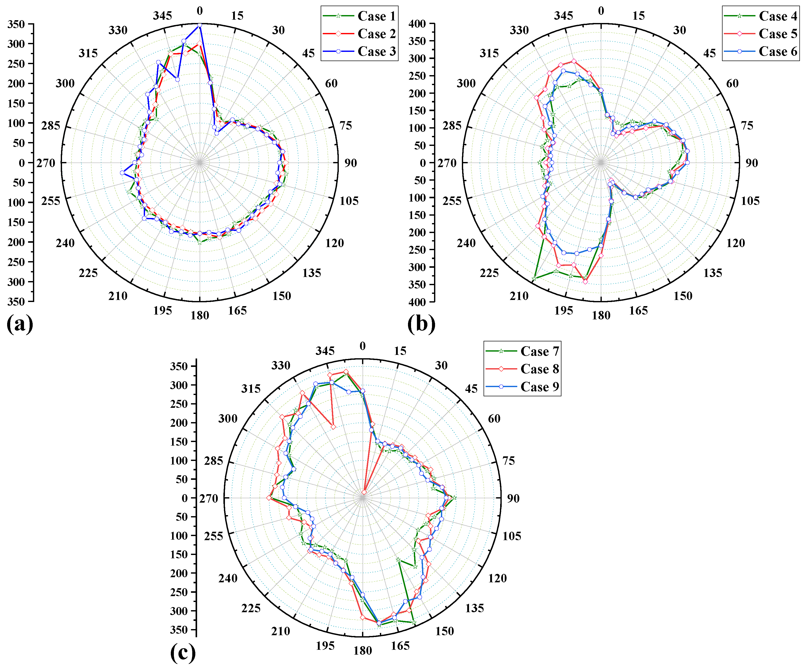 Materials 15 01044 g013