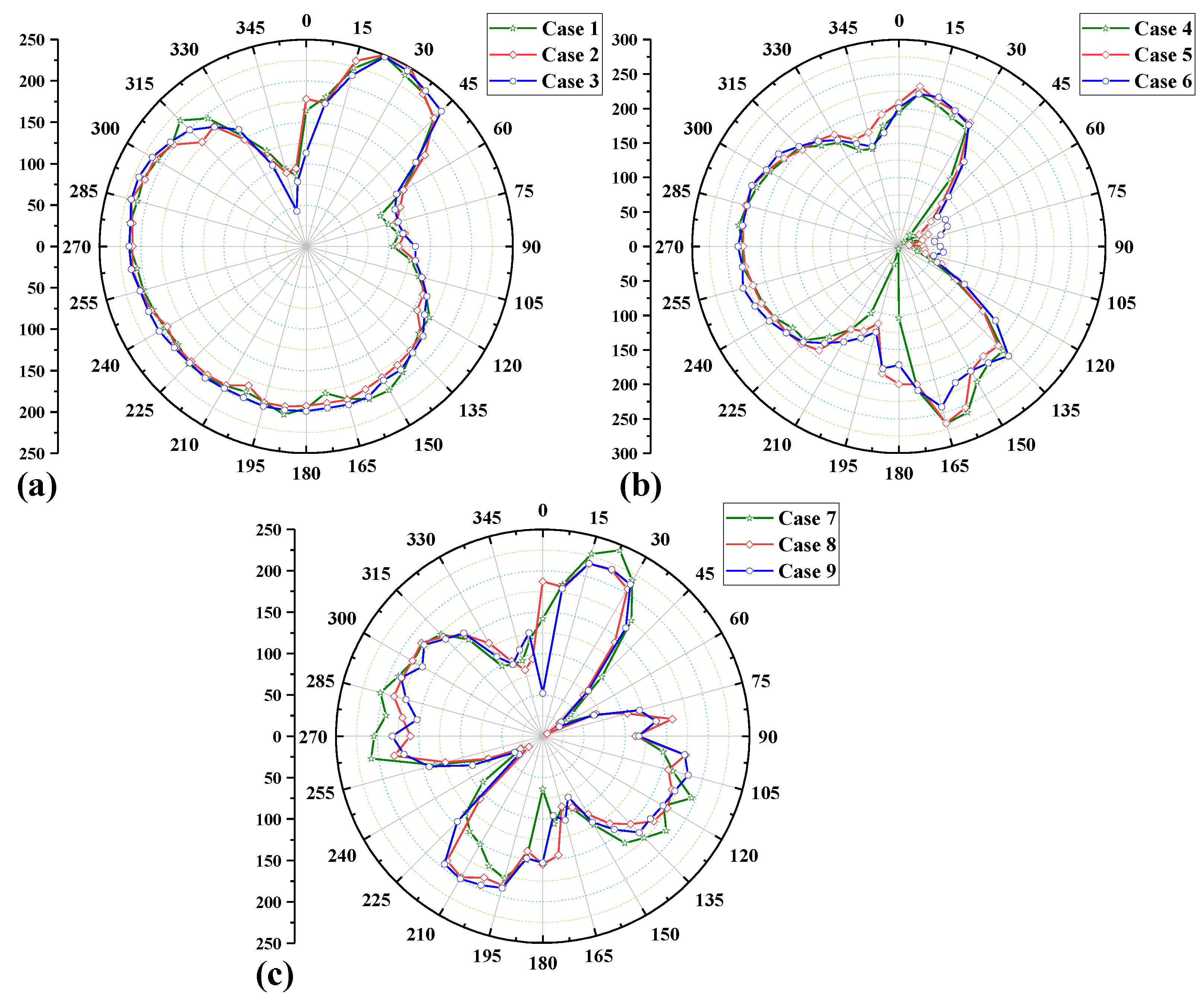 Materials 15 01044 g014