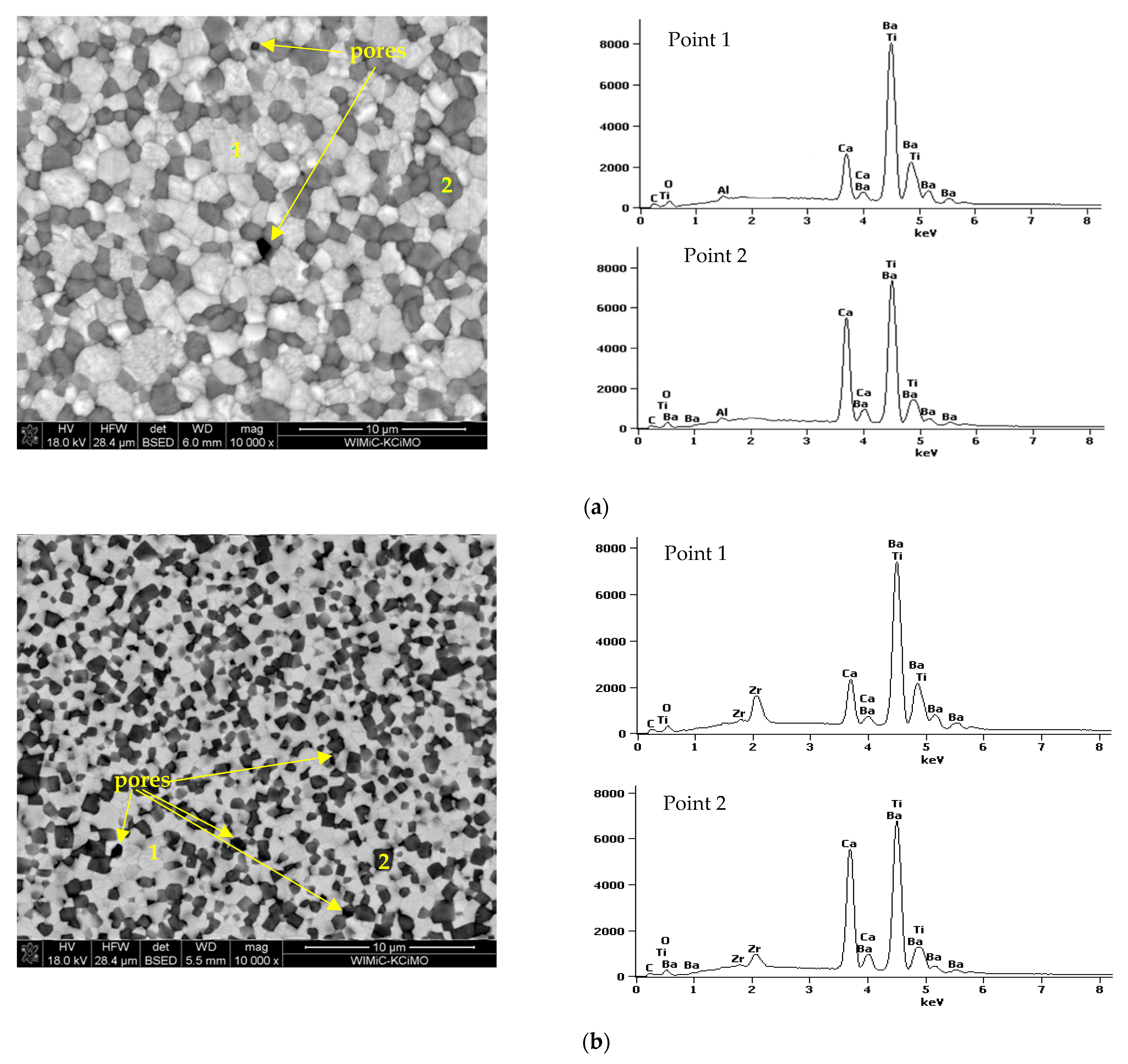 Materials 15 01058 g003a