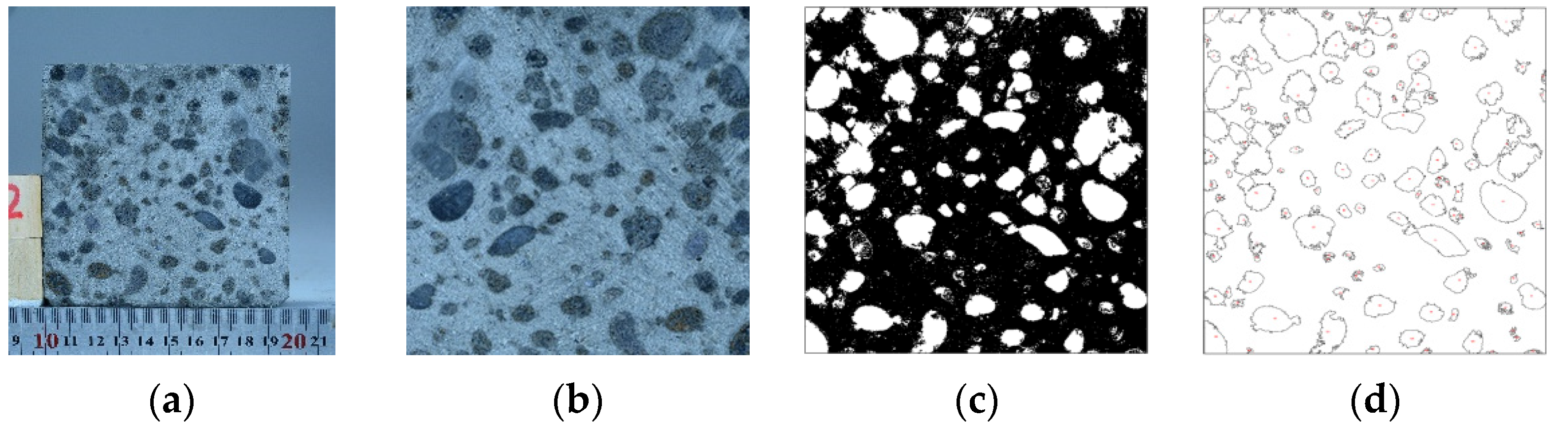 Materials 15 01063 g003