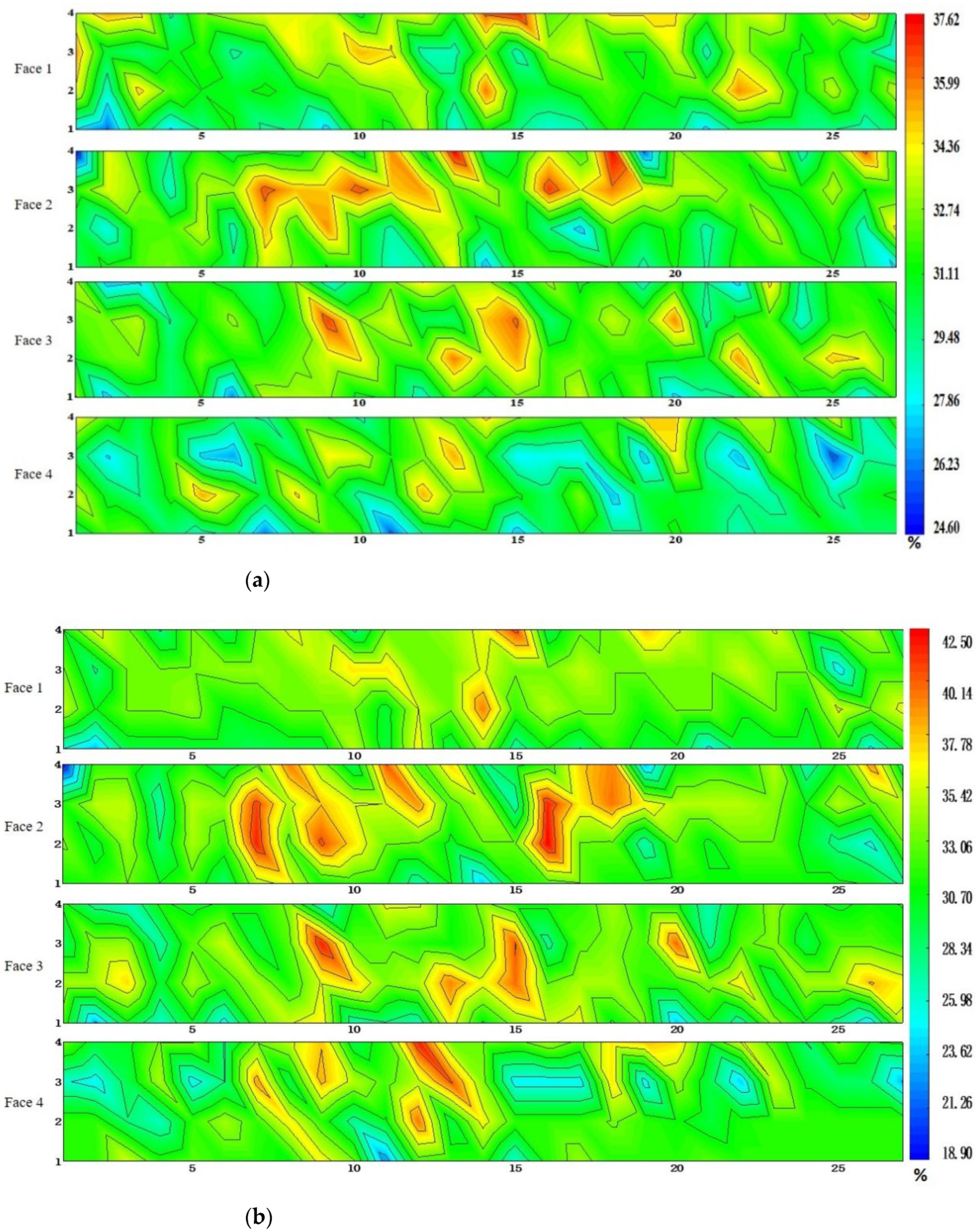 Materials 15 01063 g004a