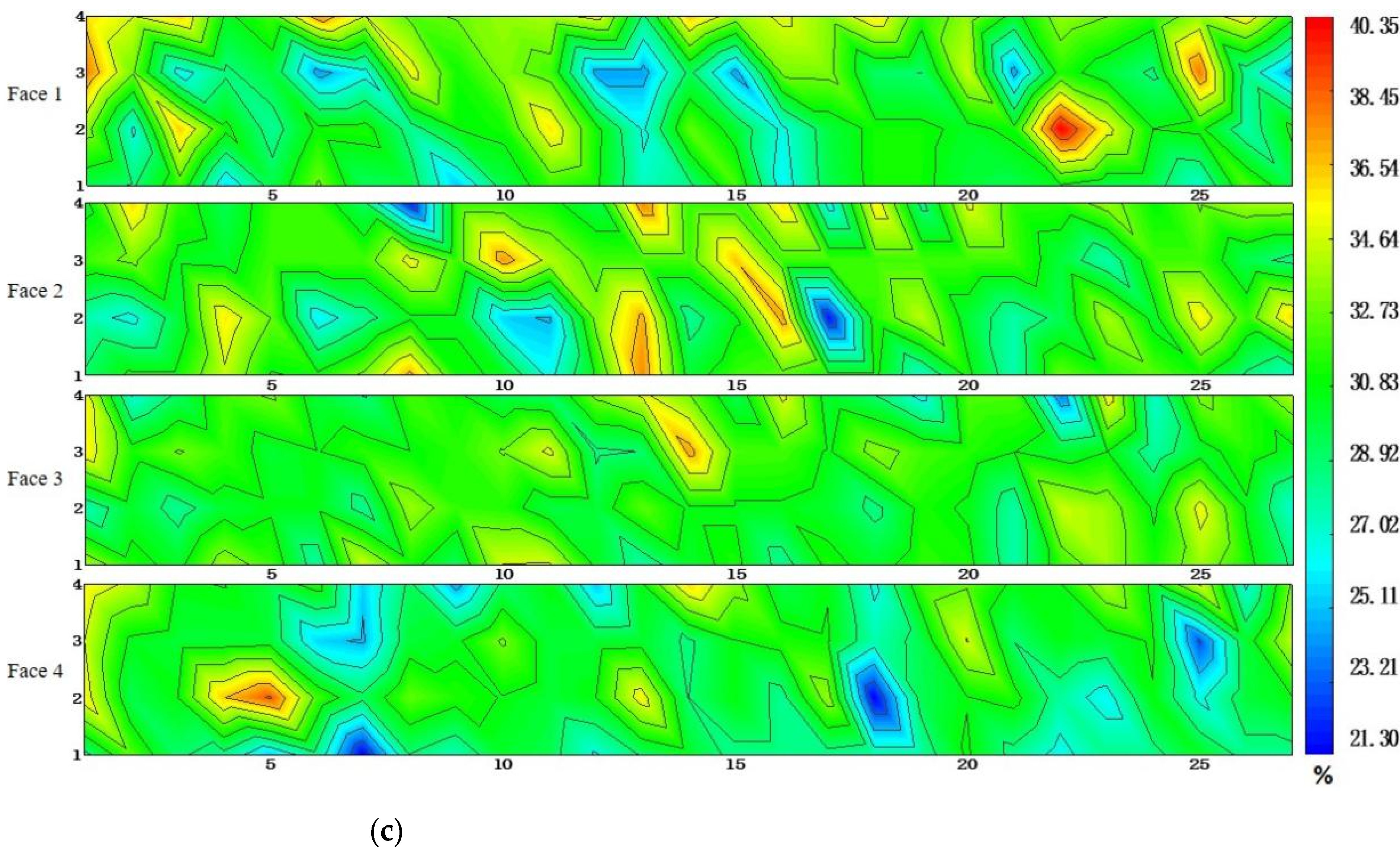 Materials 15 01063 g004b