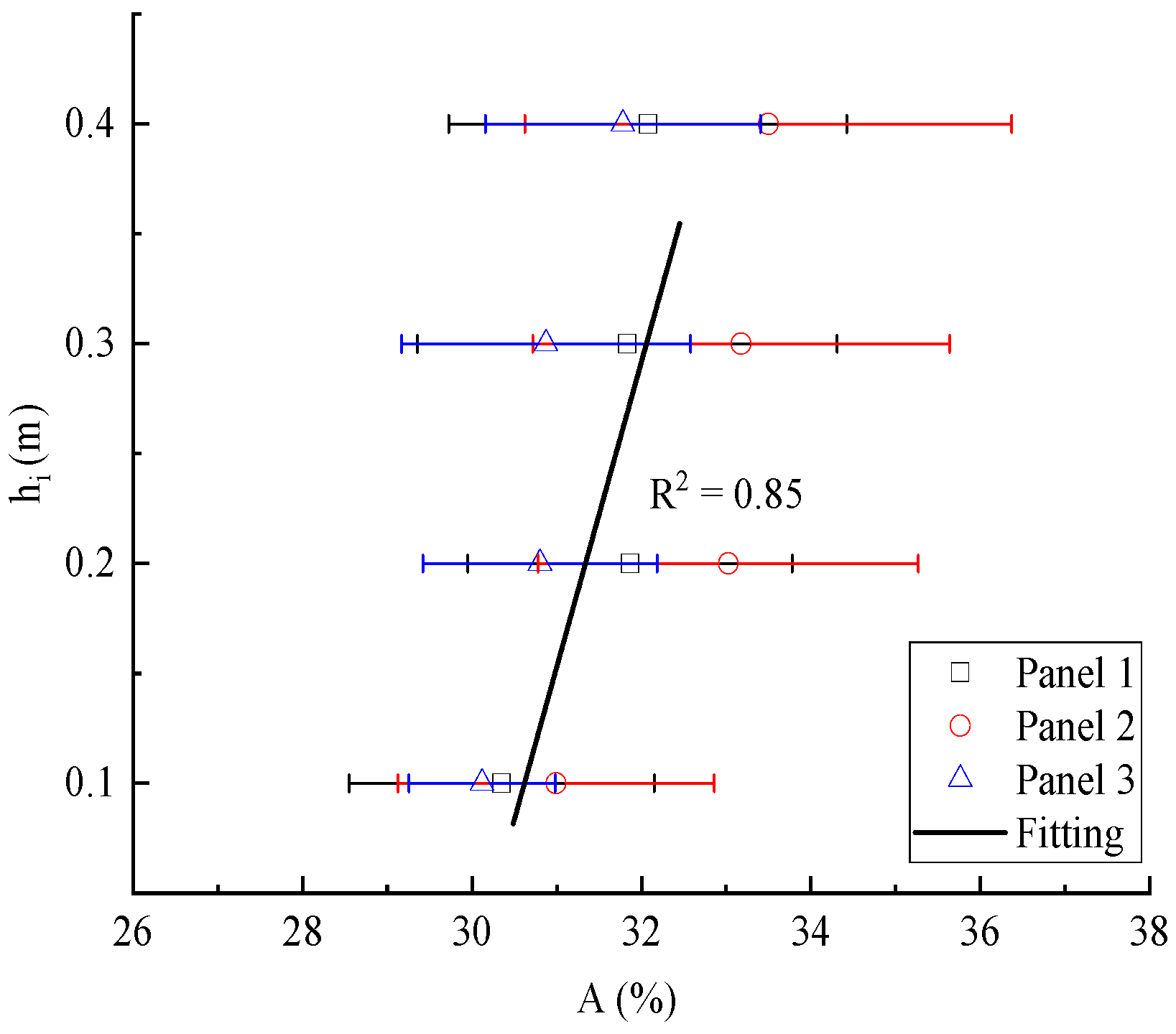 Materials 15 01063 g005