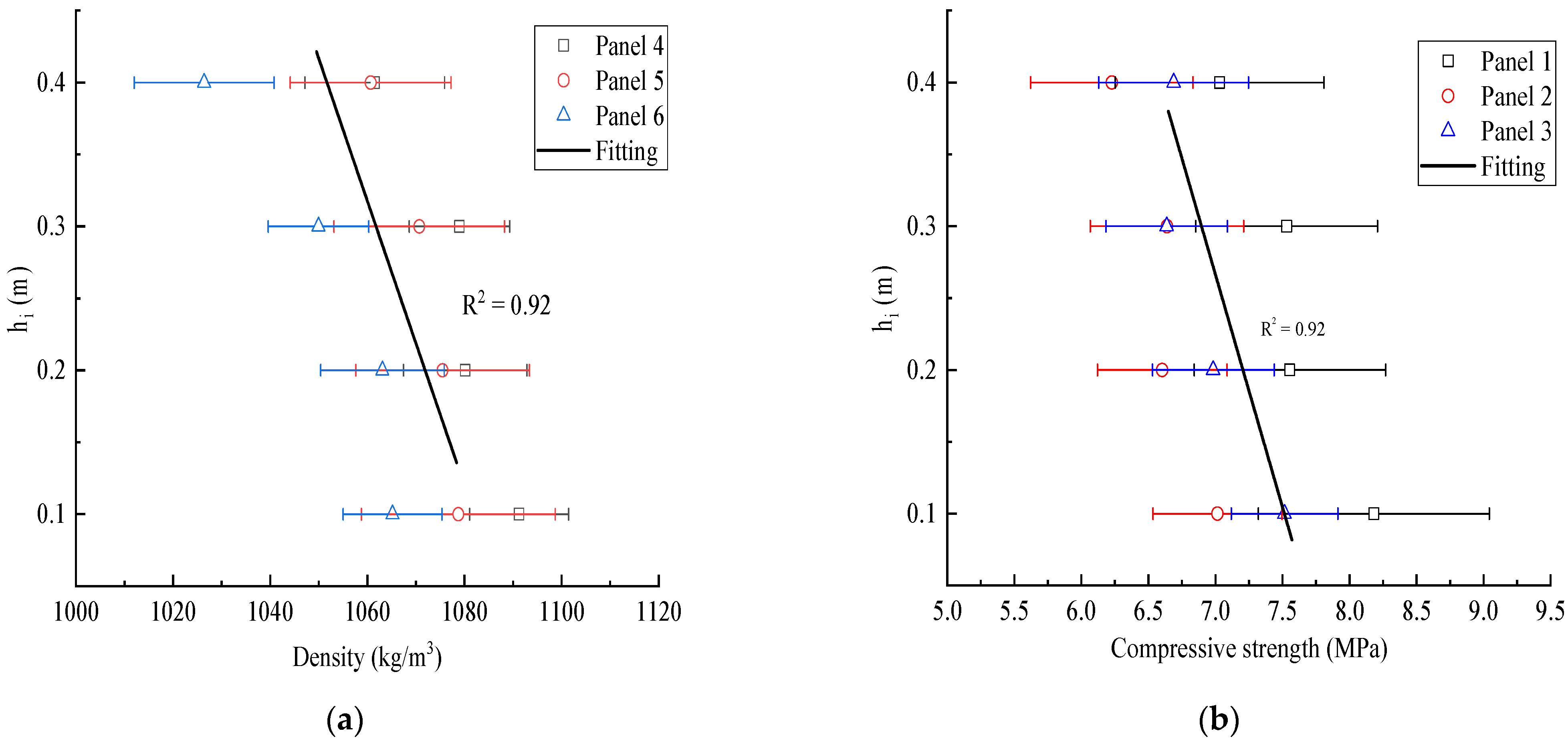 Materials 15 01063 g010