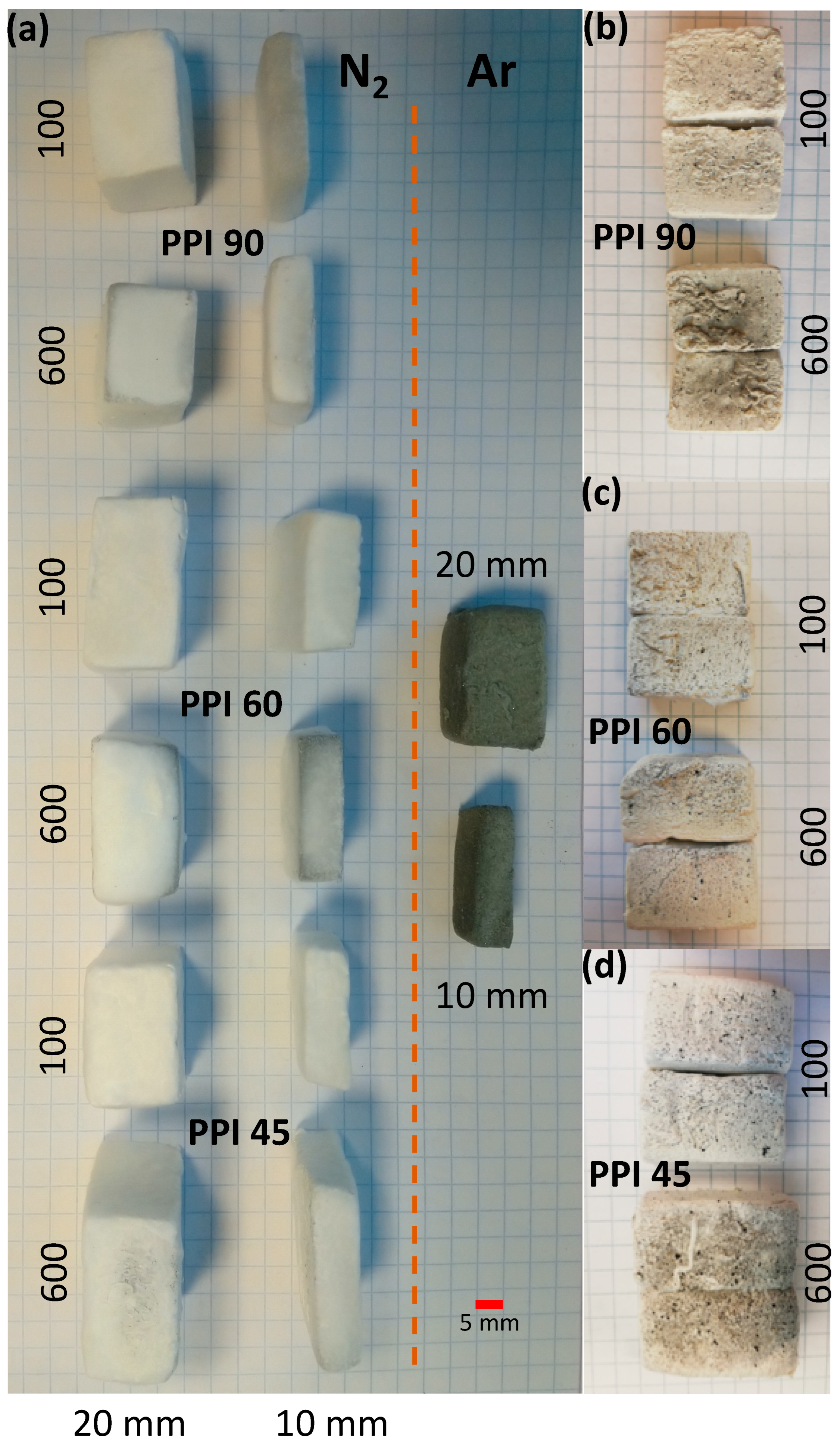 Materials 15 01068 g003