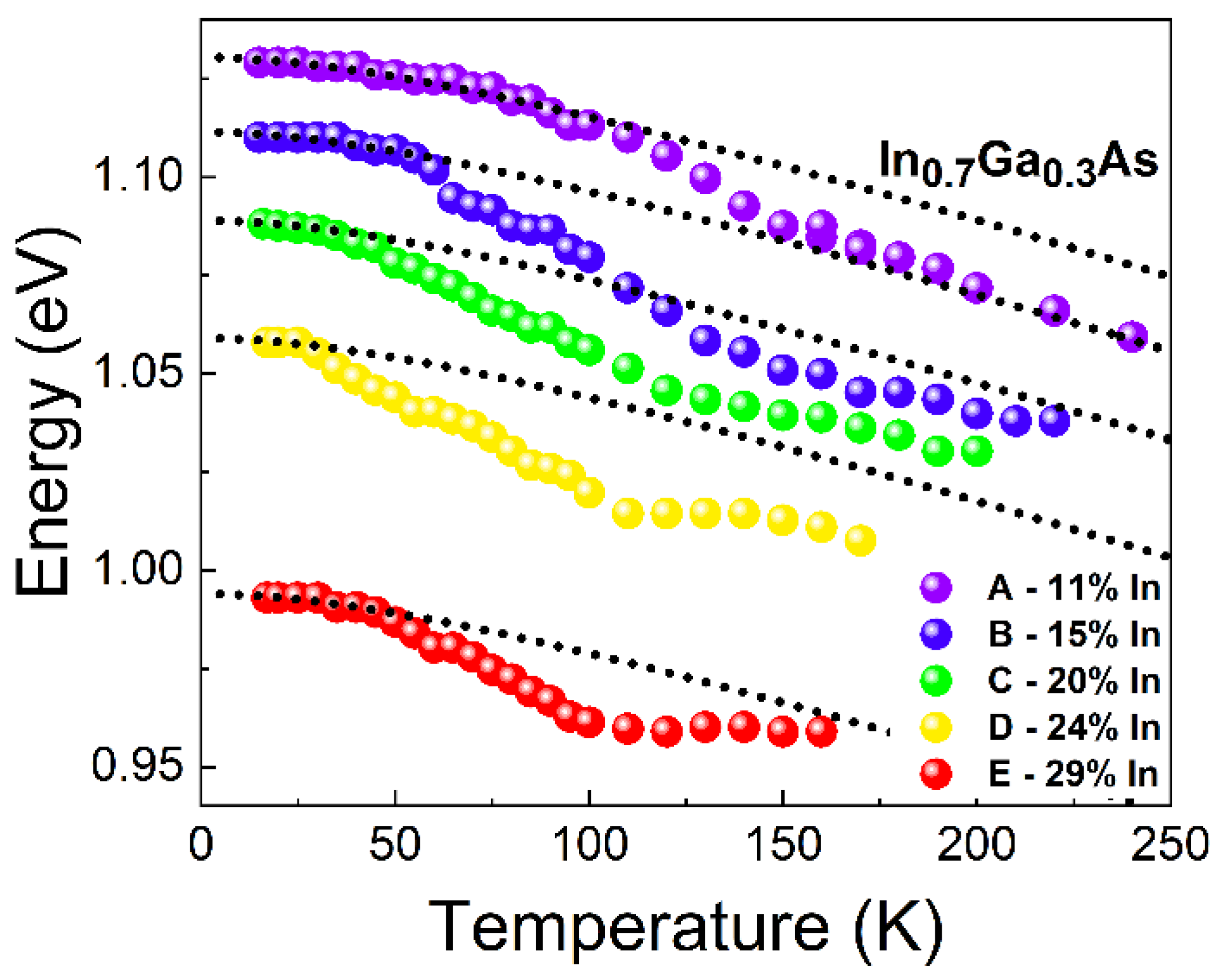 Materials 15 01071 g006