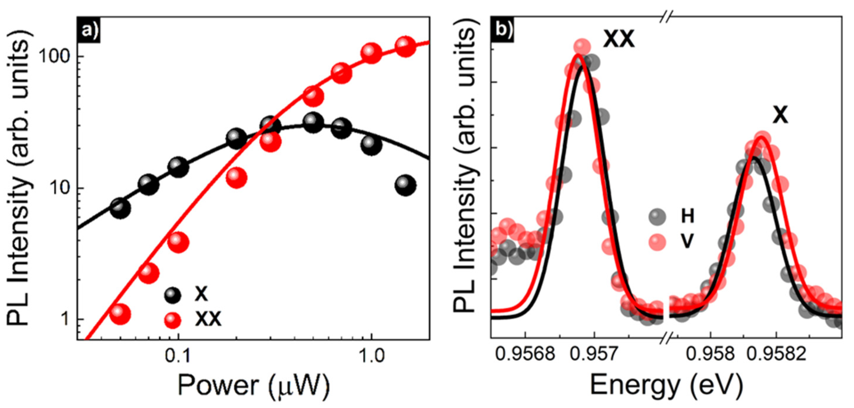 Materials 15 01071 g010