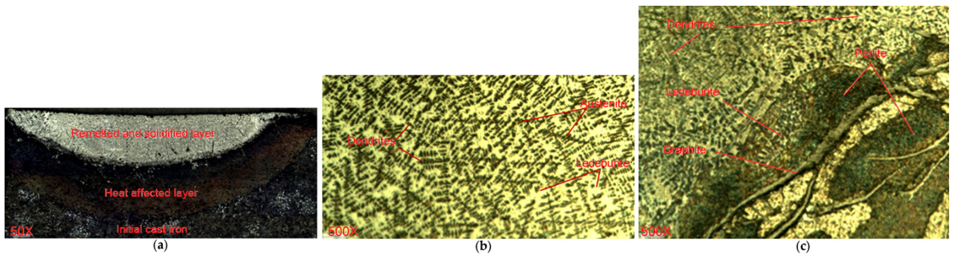 Materials 15 01075 g003