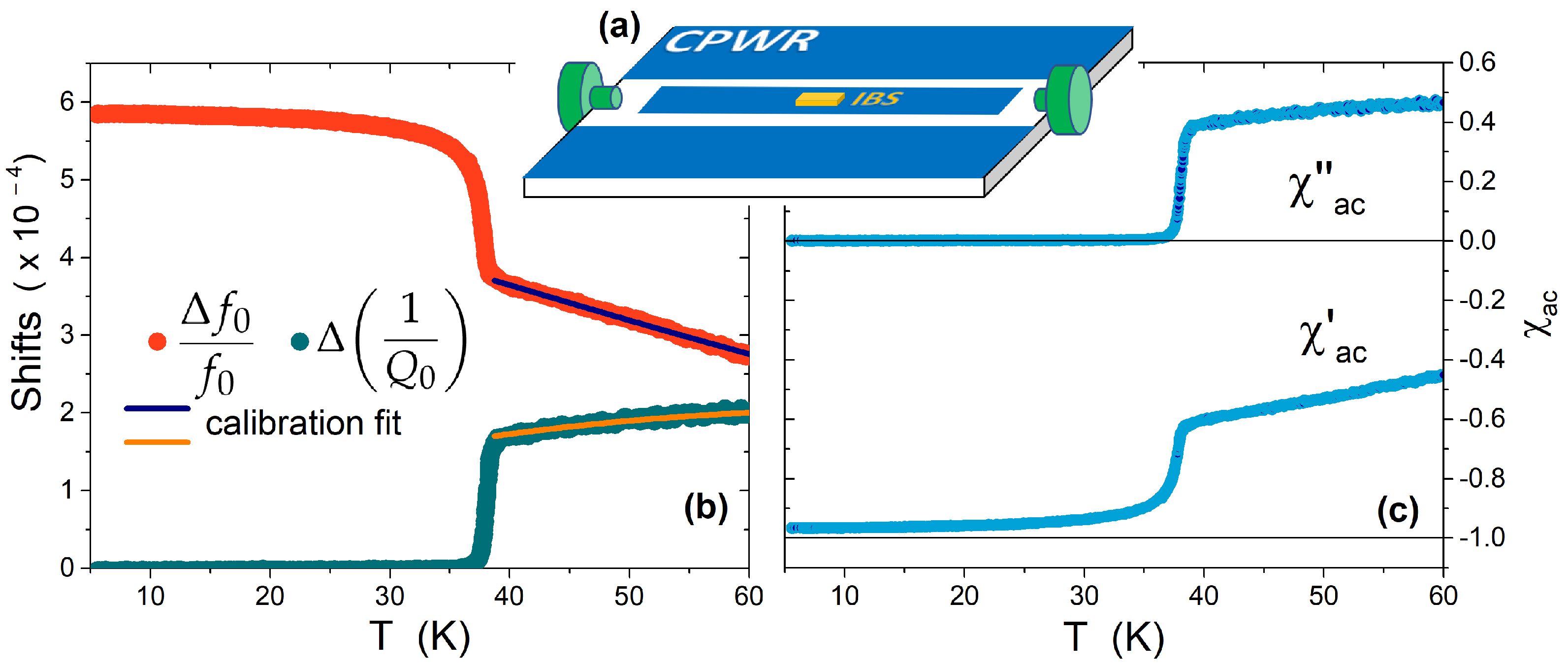 Materials 15 01079 g001
