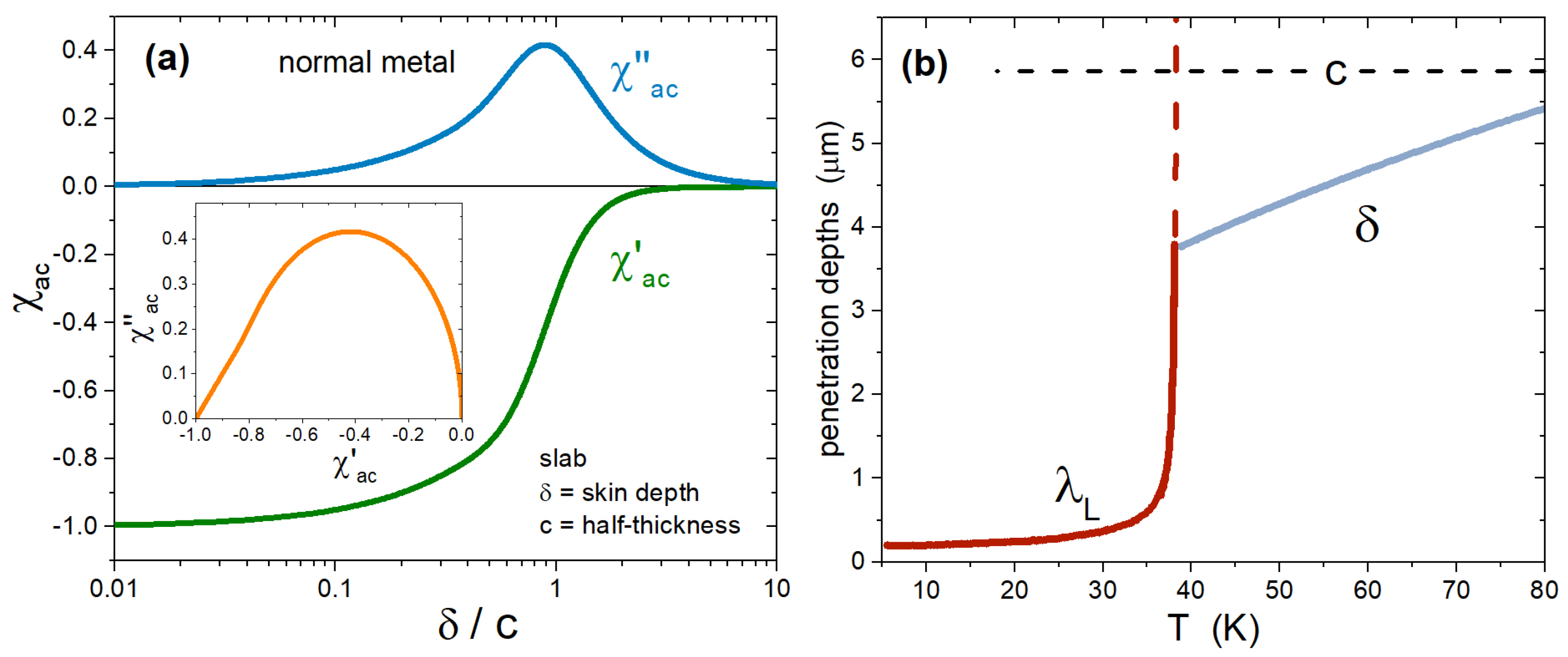 Materials 15 01079 g002