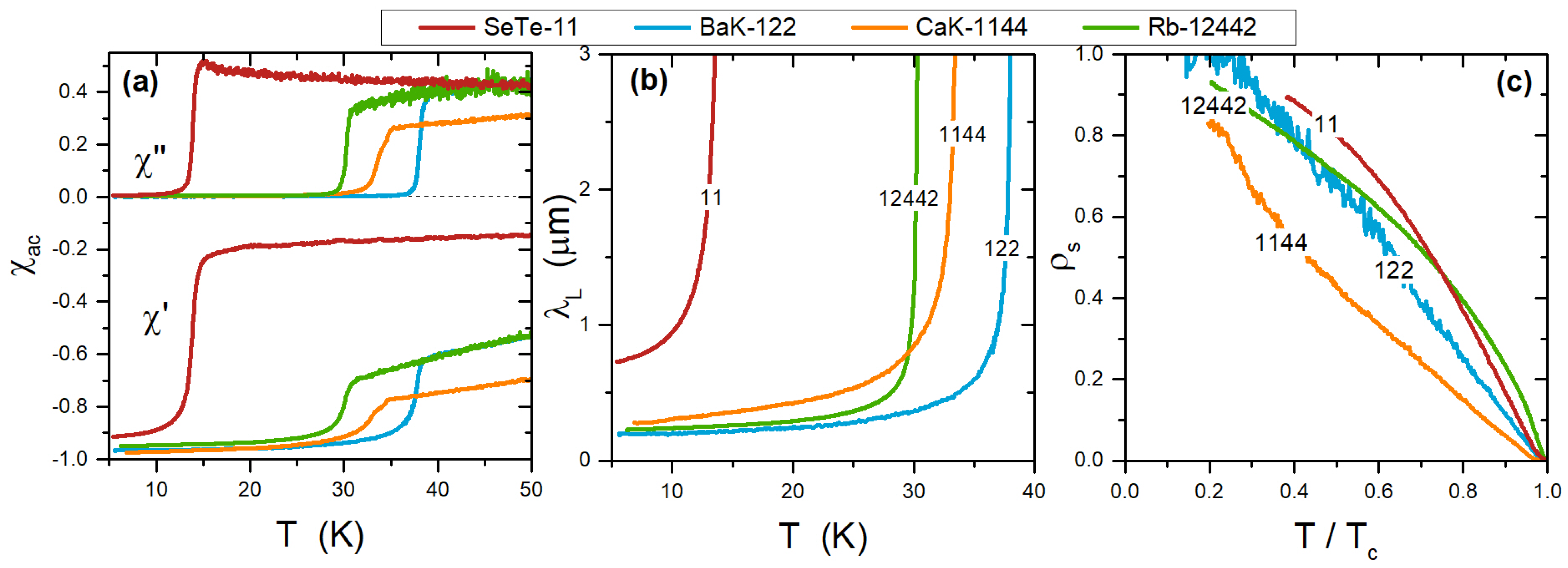 Materials 15 01079 g003