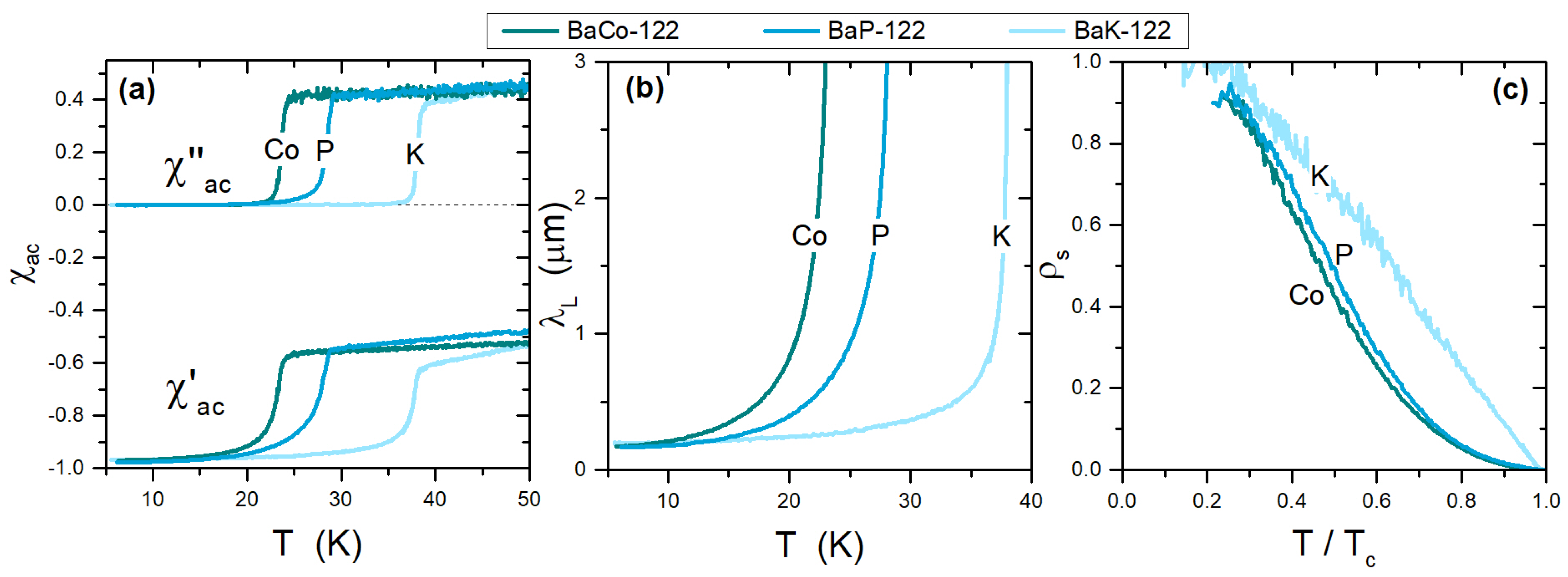 Materials 15 01079 g004