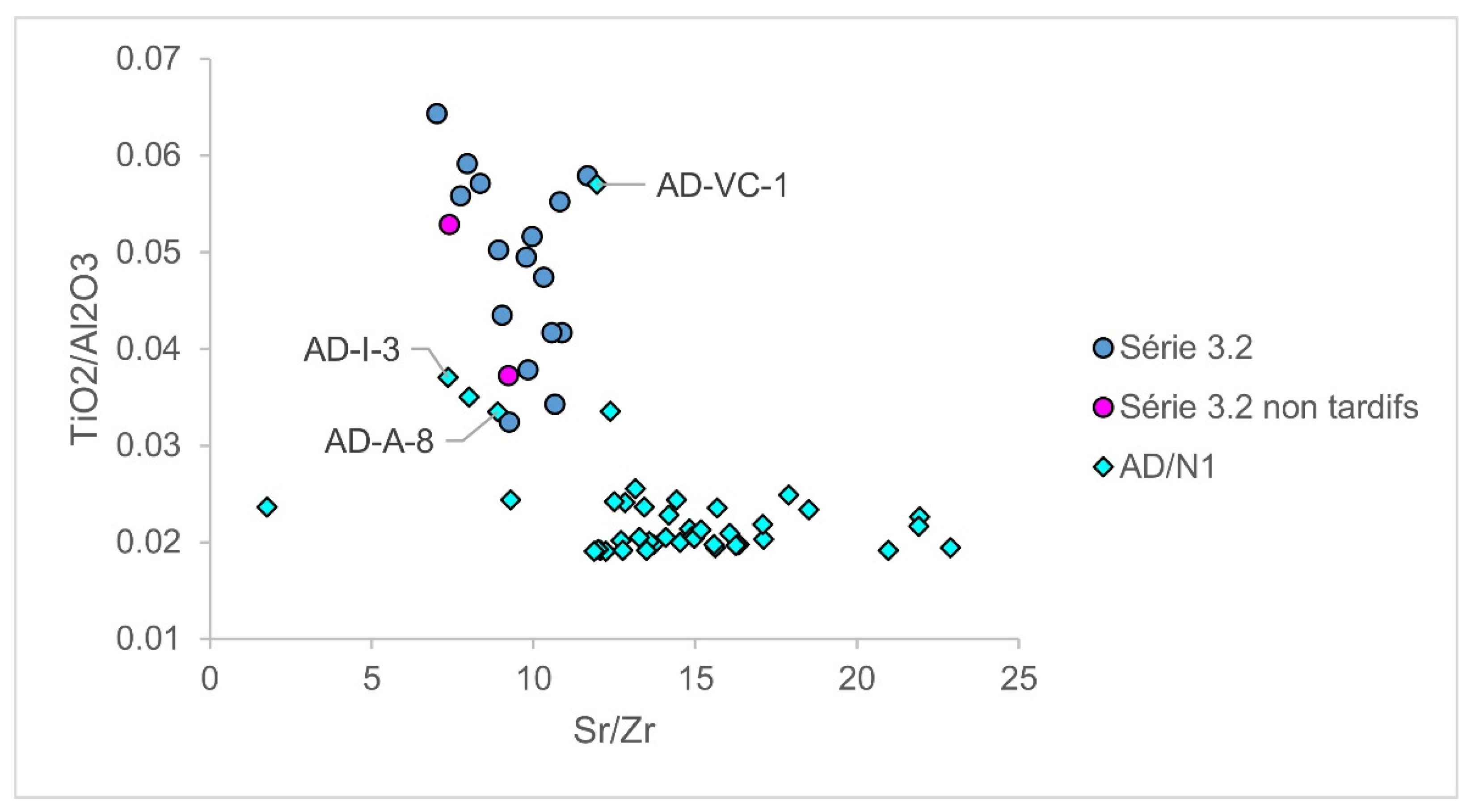 Materials 15 01086 g002