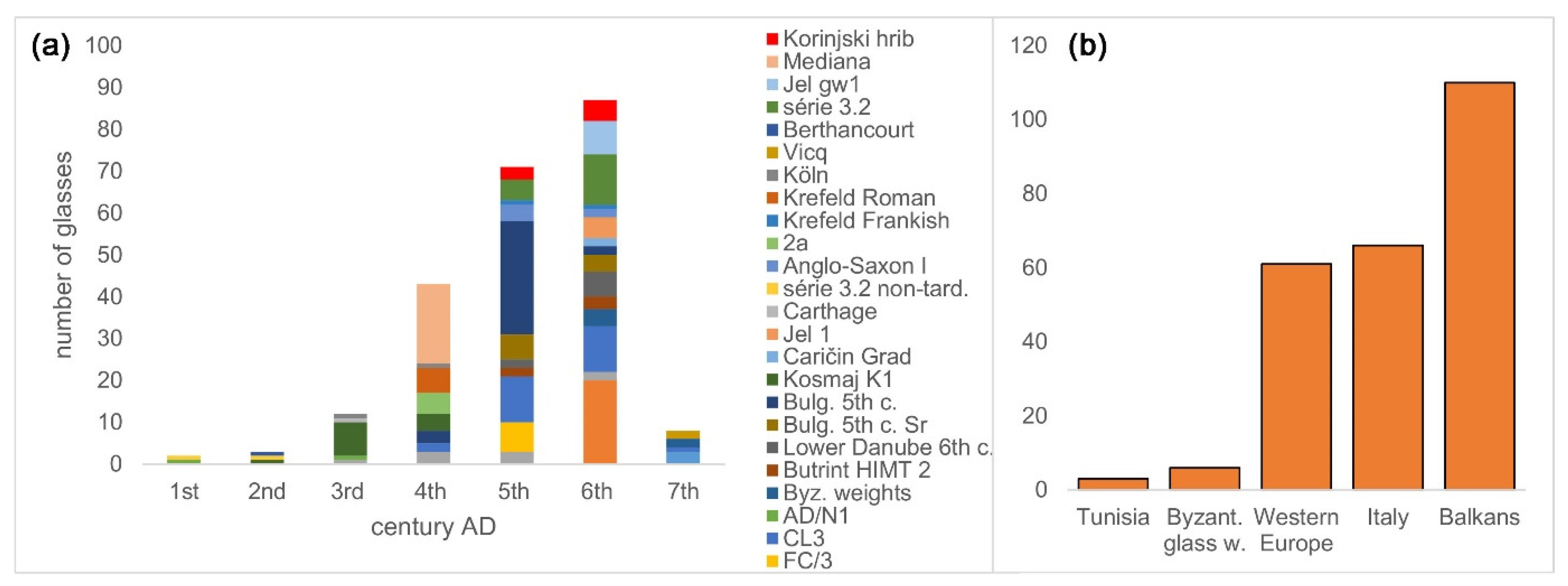 Materials 15 01086 g009