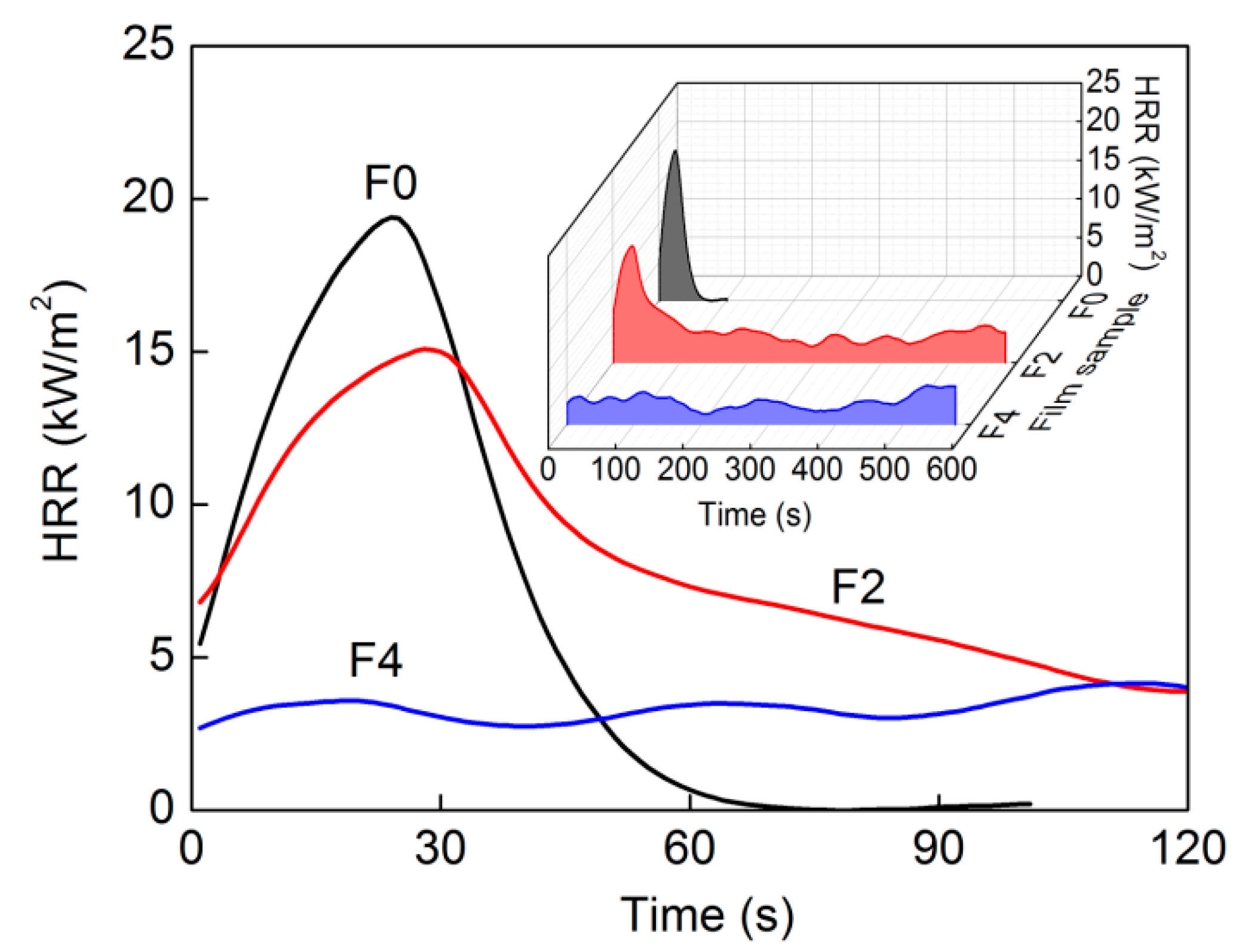 Materials 15 01088 g008