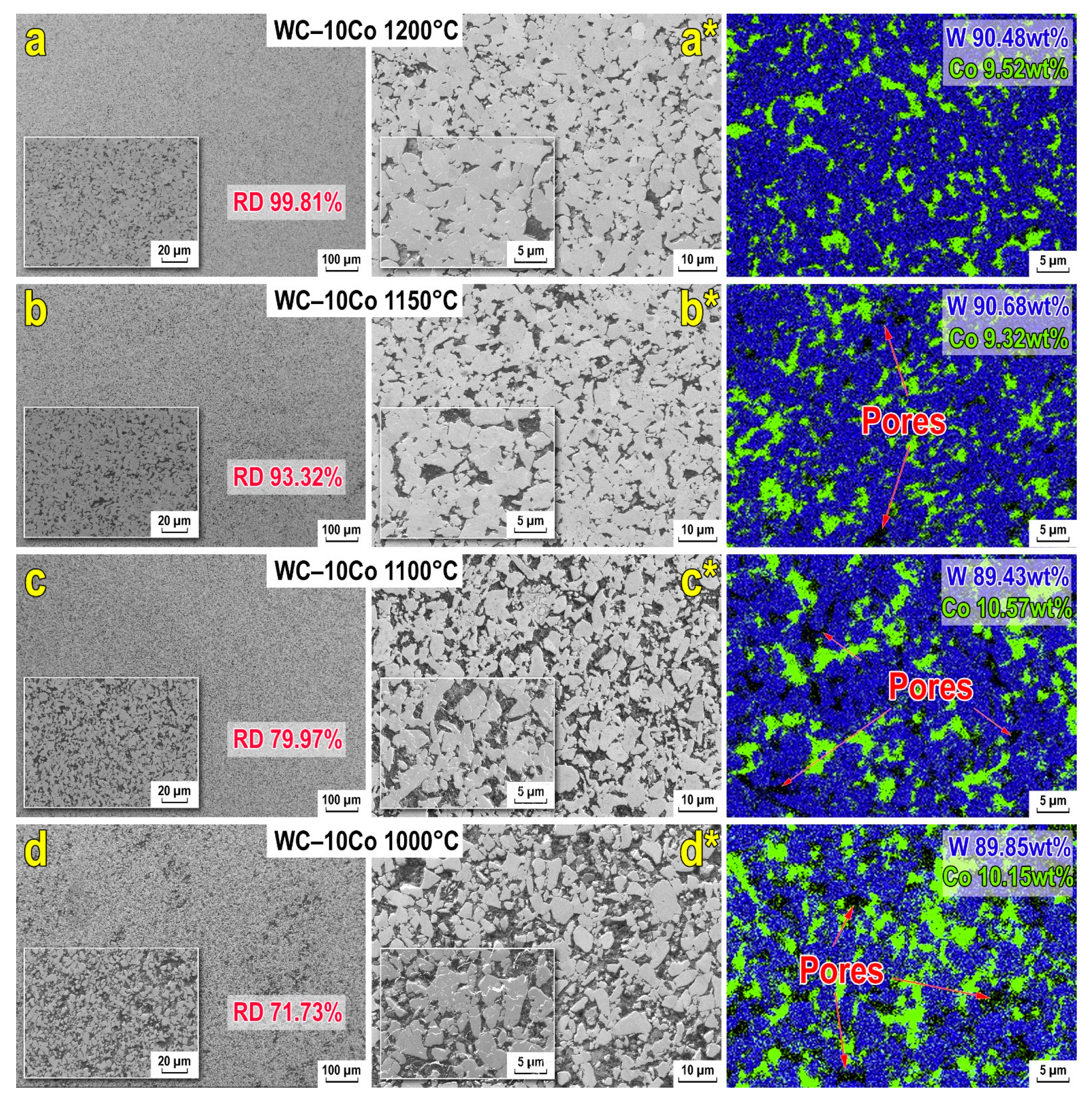 Materials 15 01091 g004