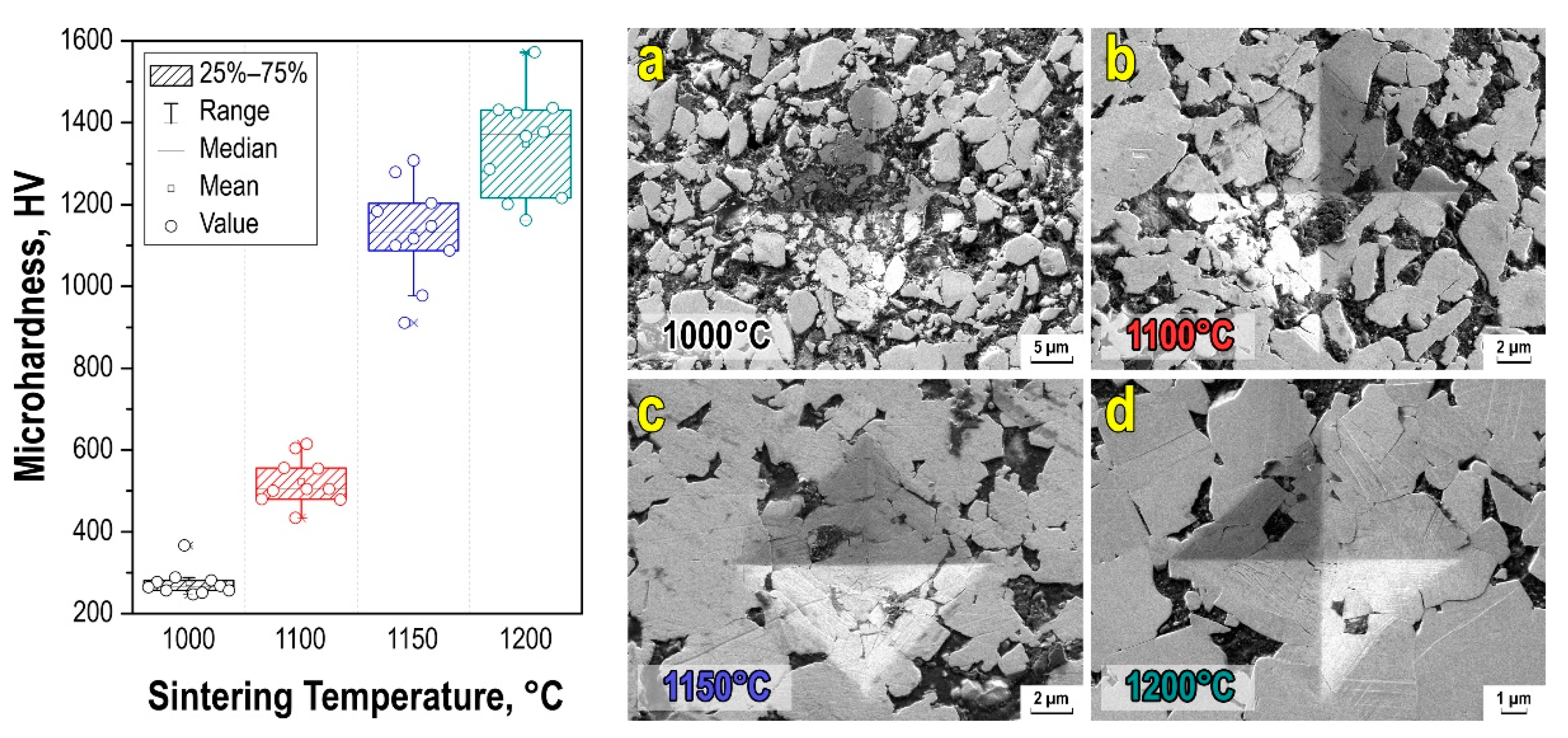 Materials 15 01091 g006