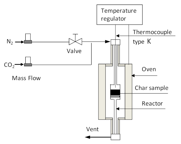 Materials 15 01099 g002
