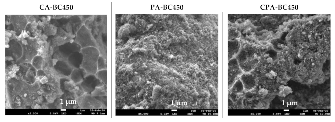Materials 15 01099 g009a