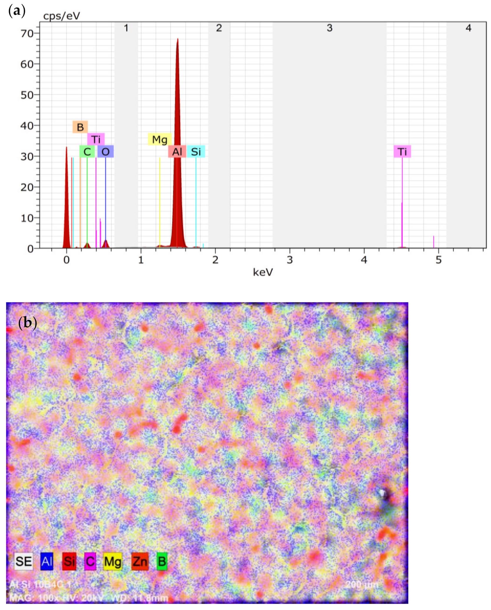 Materials 15 01102 g003