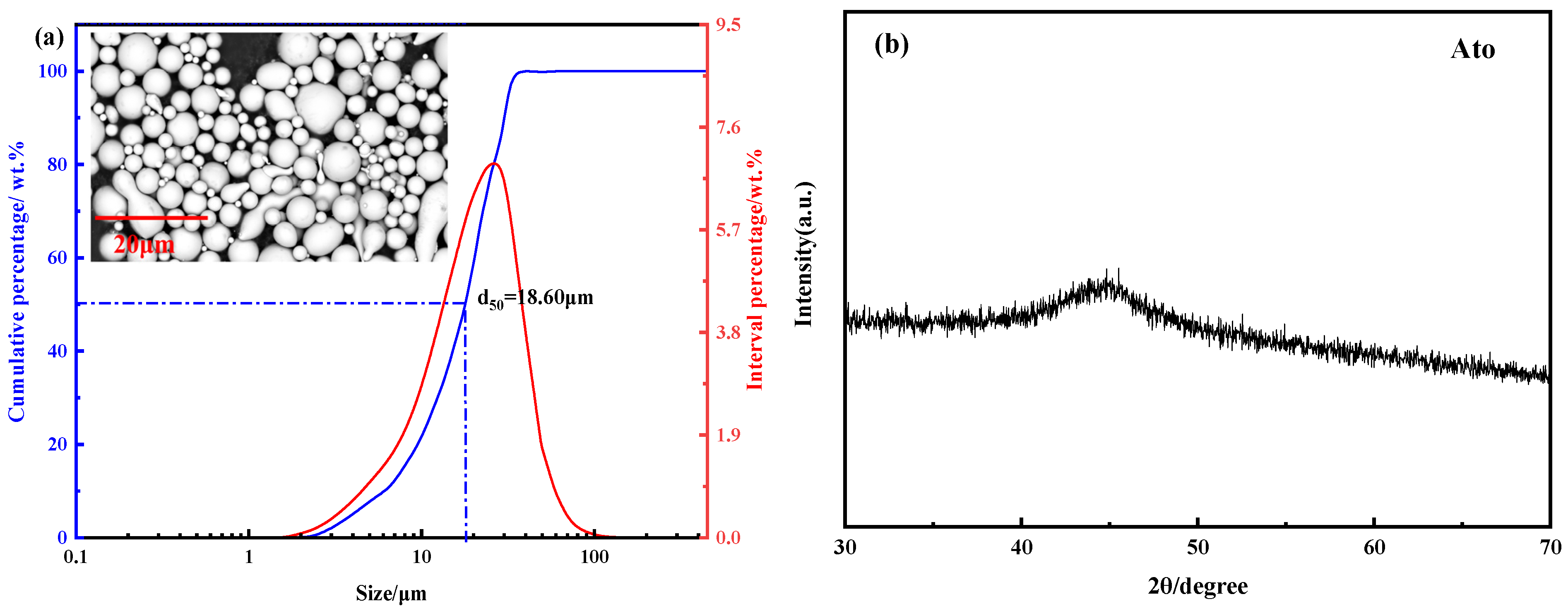 Materials 15 01106 g002