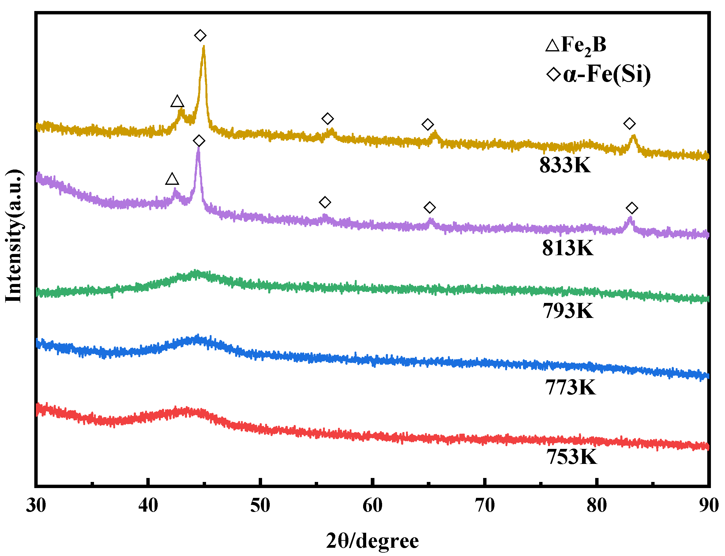 Materials 15 01106 g006