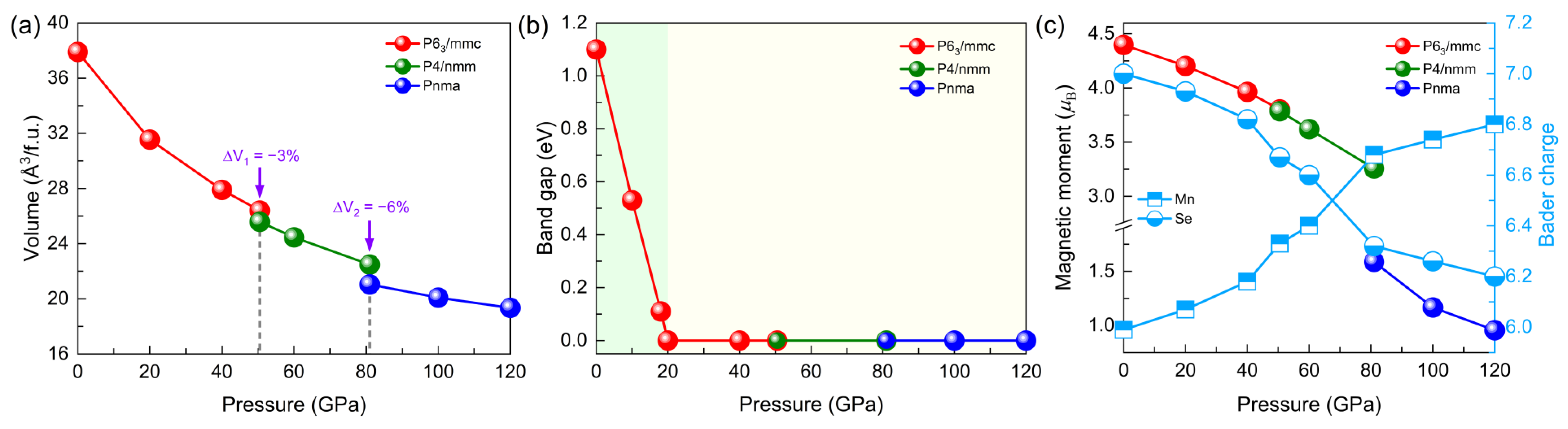 Materials 15 01109 g002