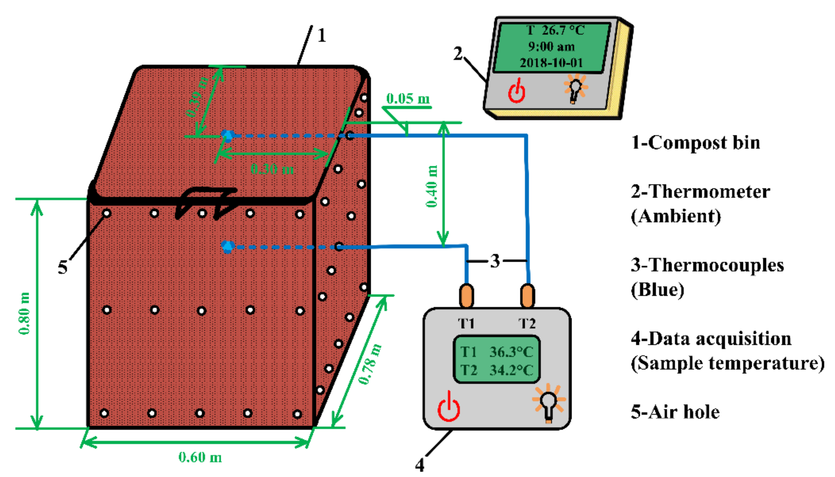 Materials 15 01114 g001