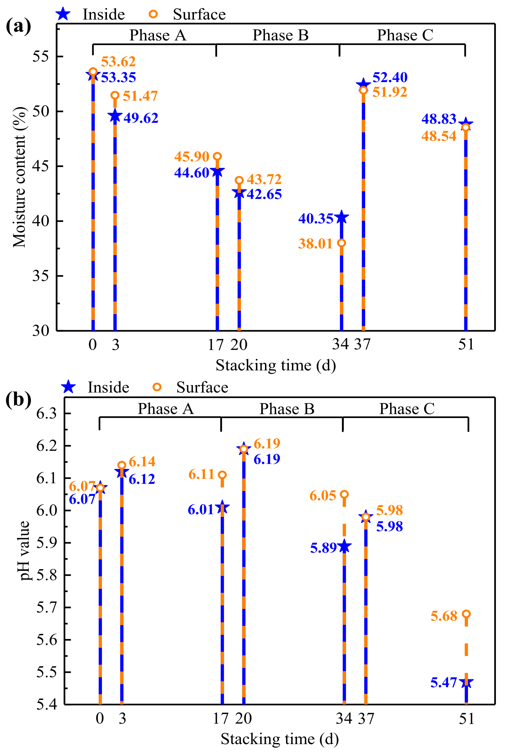 Materials 15 01114 g005