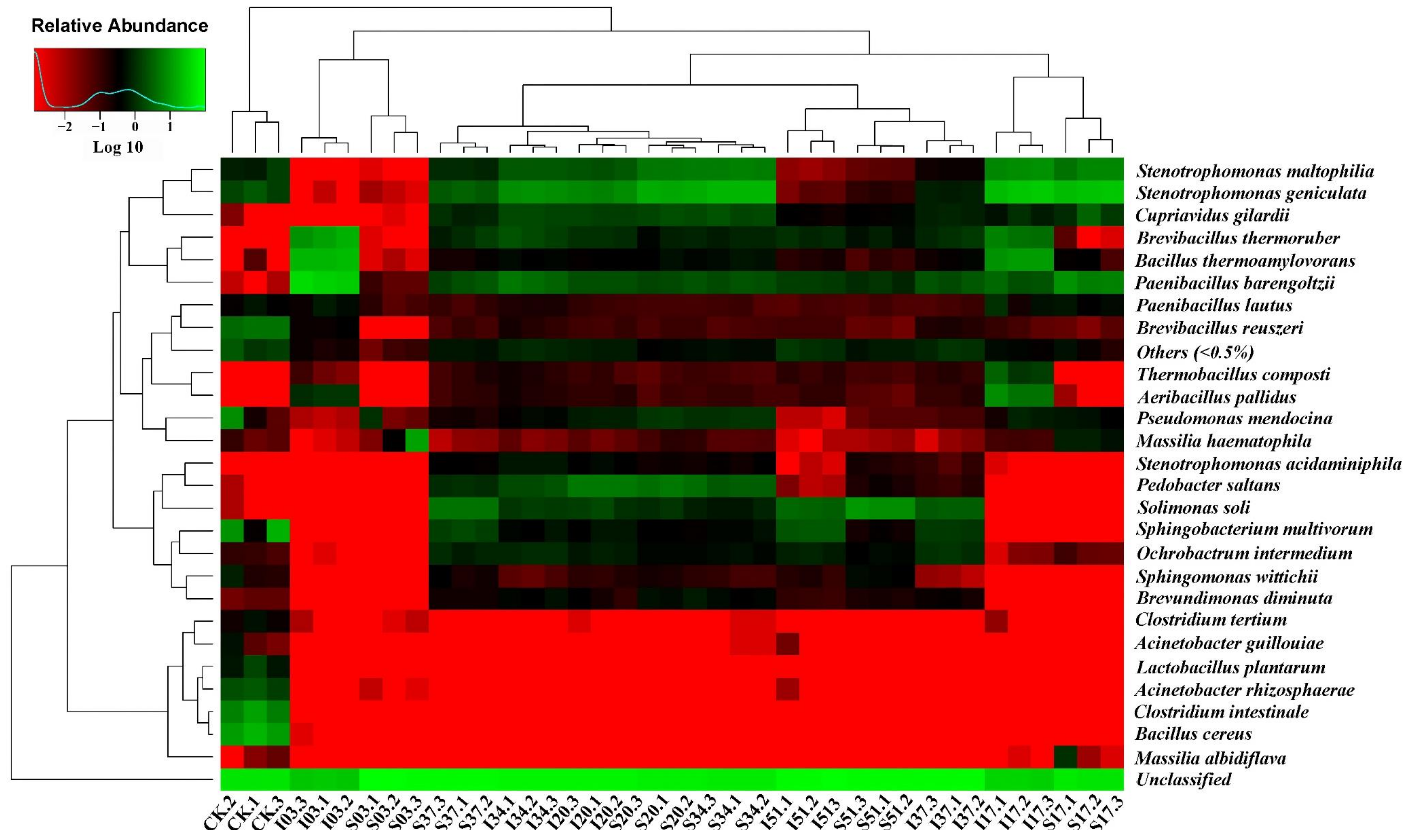 Materials 15 01114 g0a1
