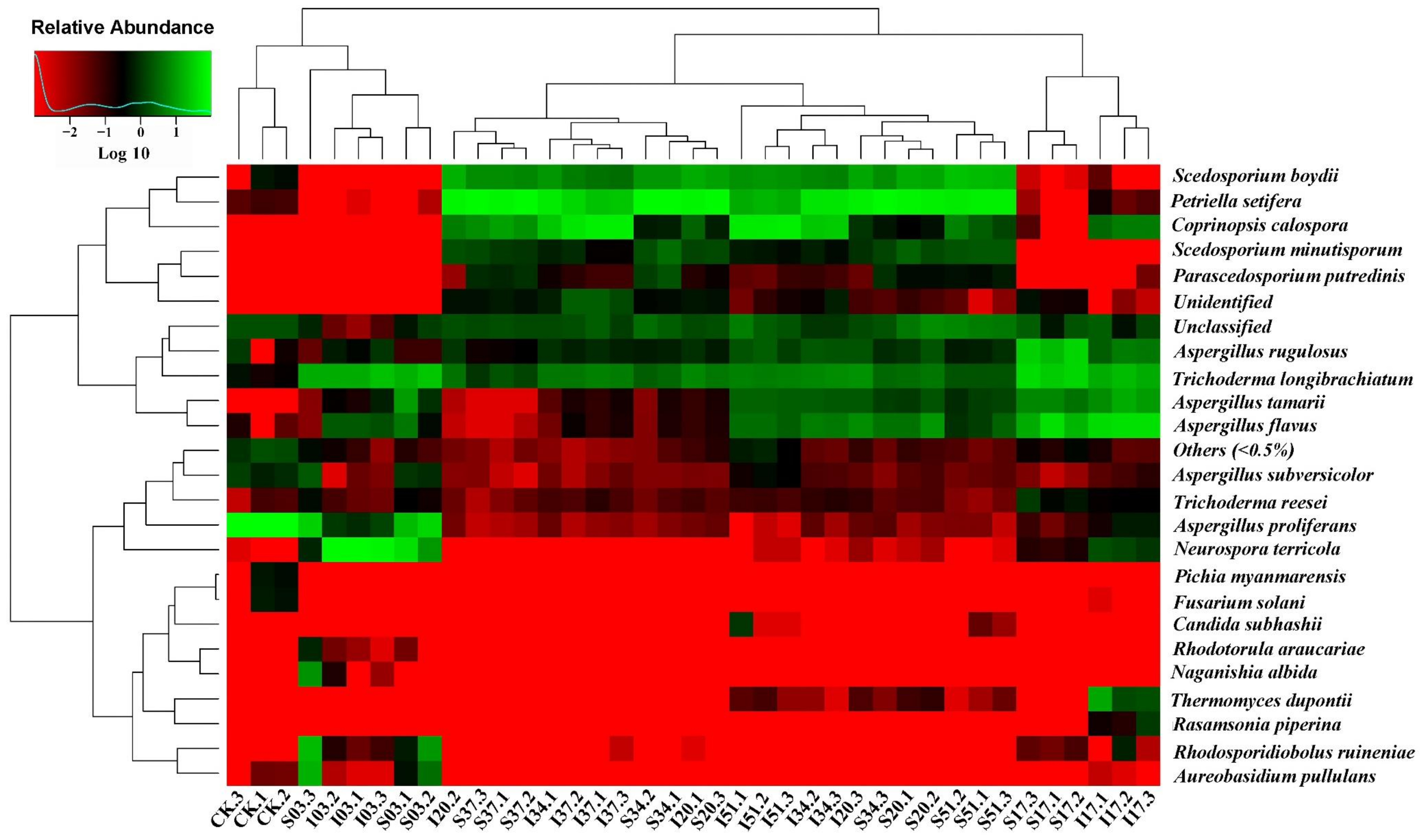 Materials 15 01114 g0a2