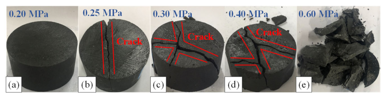 Materials 15 01128 g010