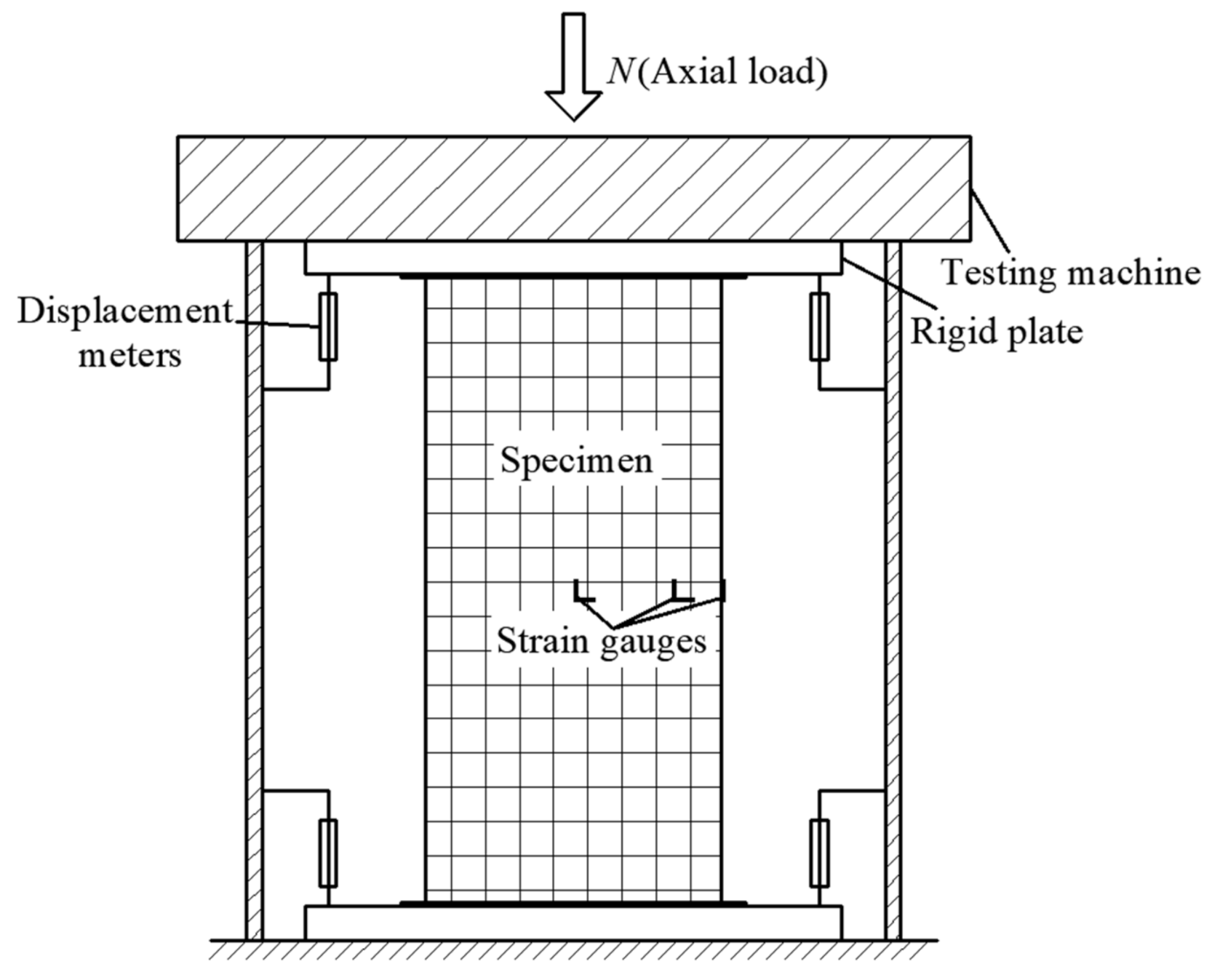 Materials 15 01137 g003