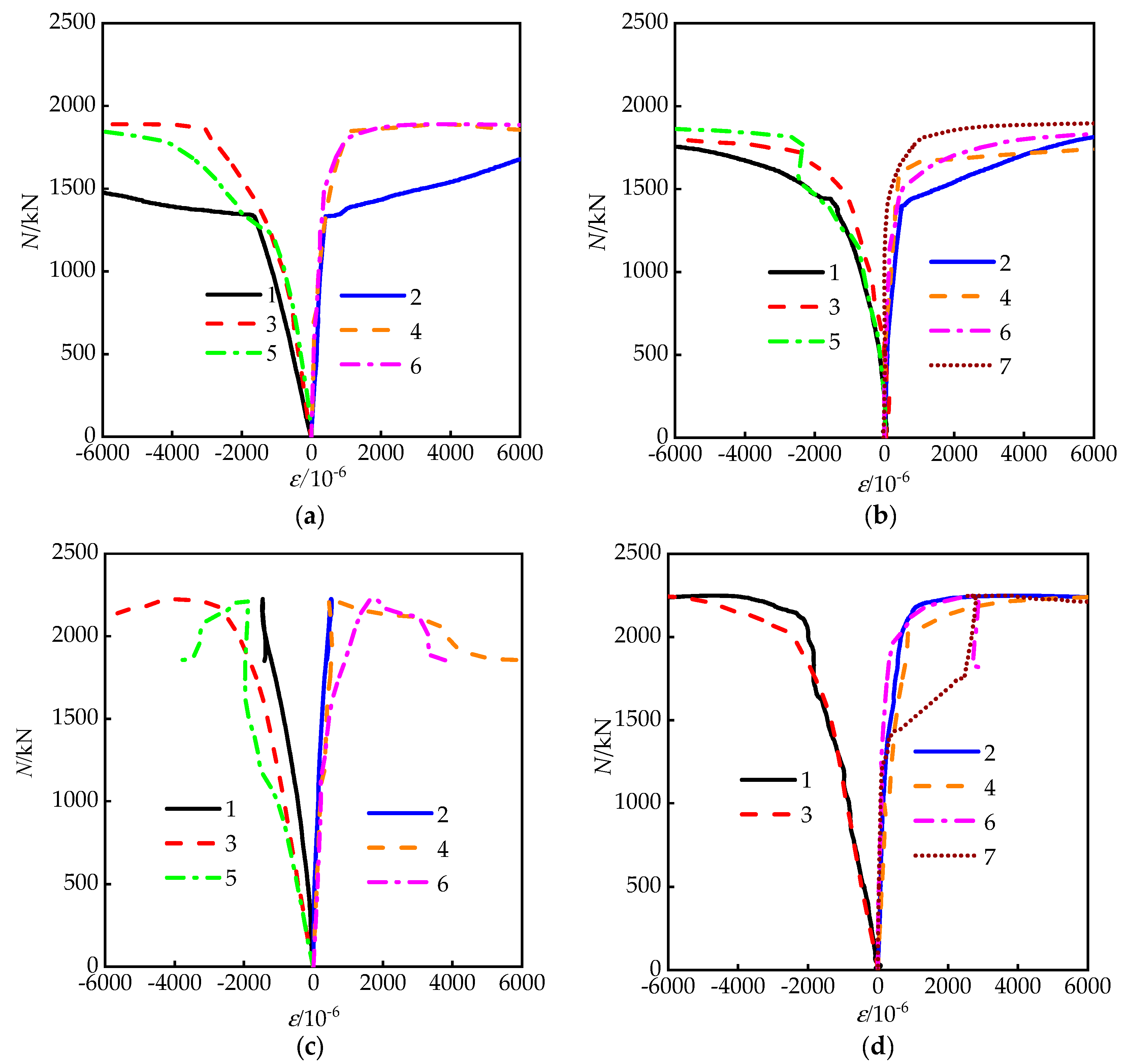 Materials 15 01137 g009a