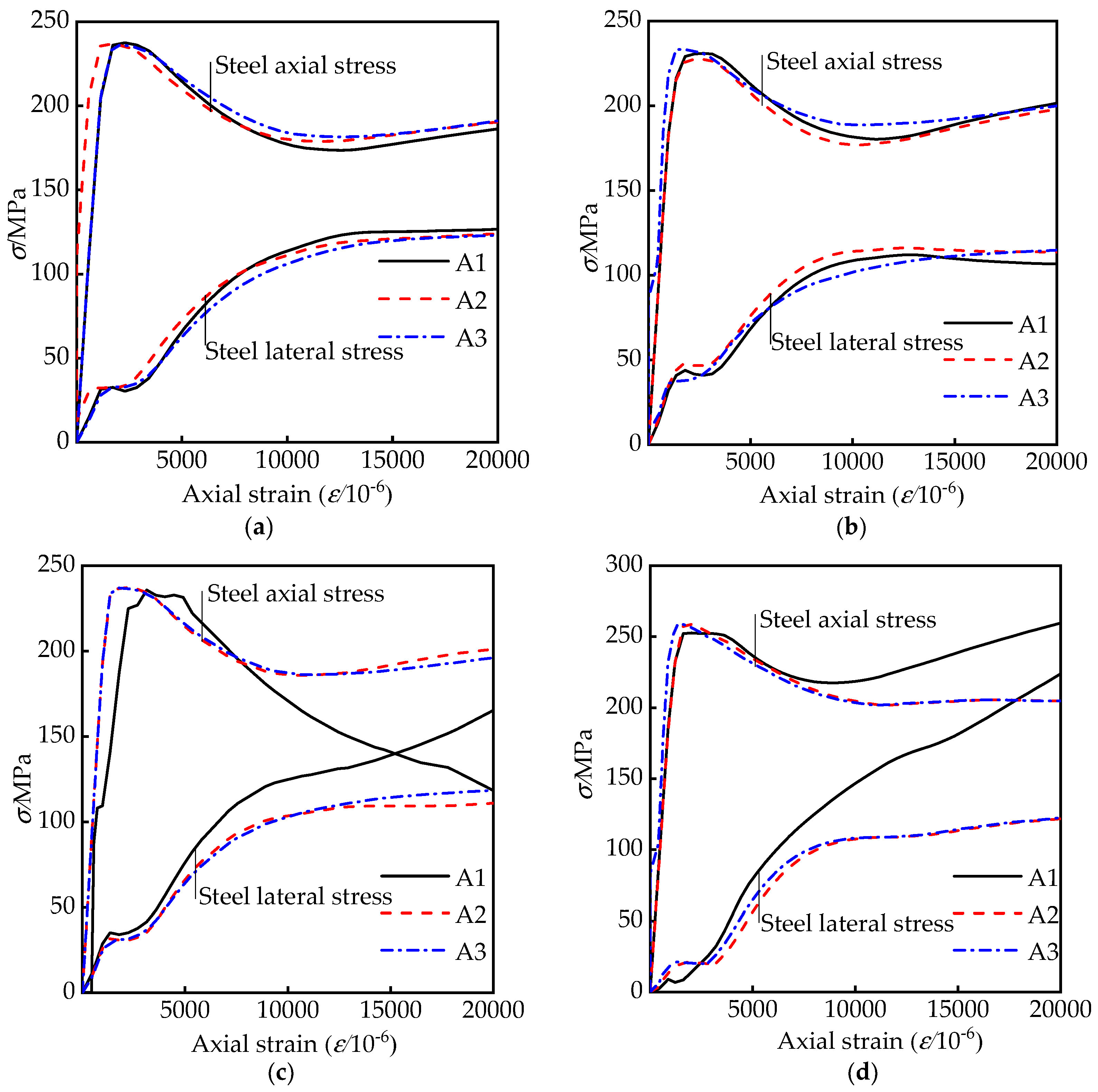 Materials 15 01137 g010
