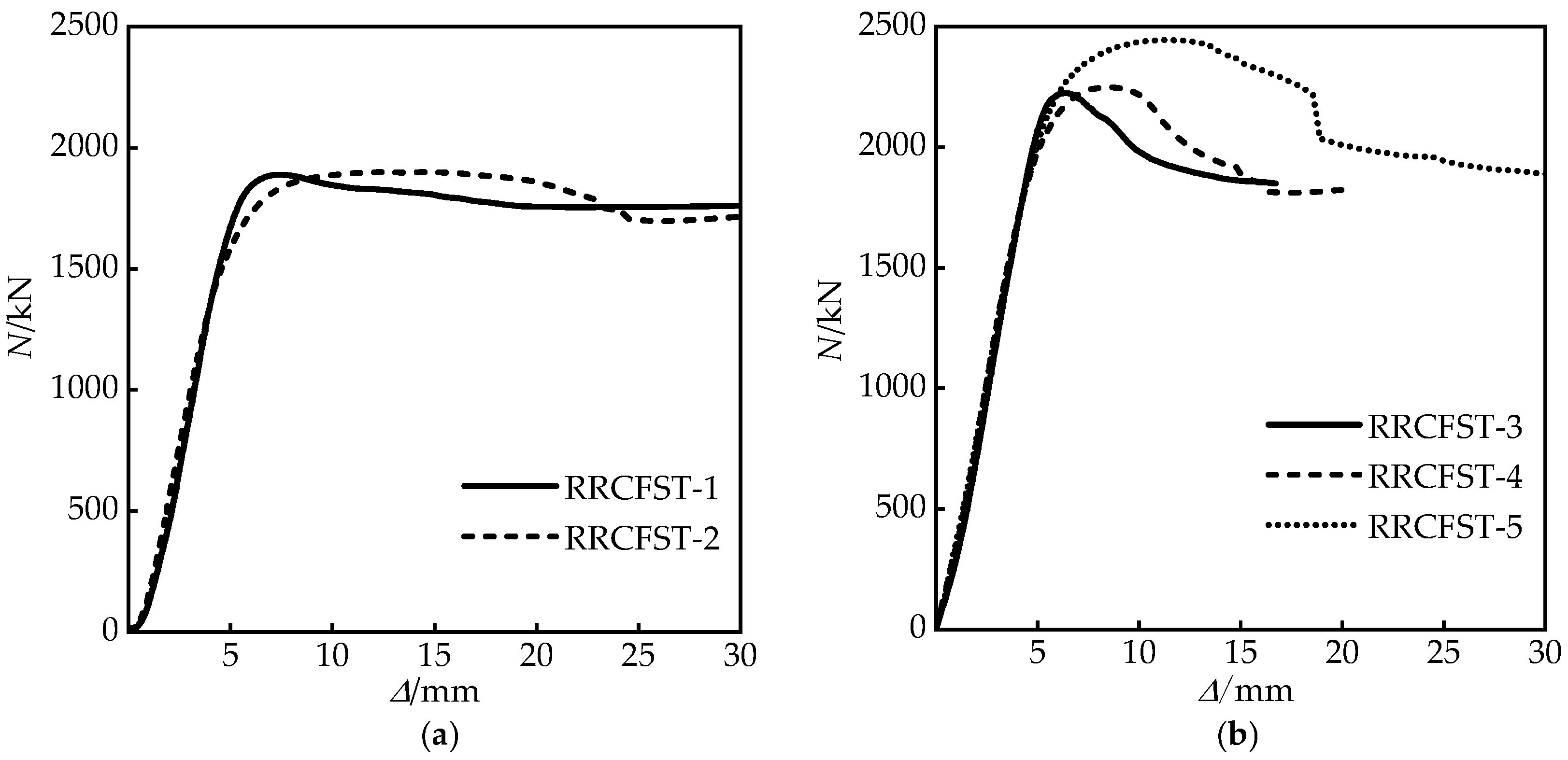 Materials 15 01137 g012a