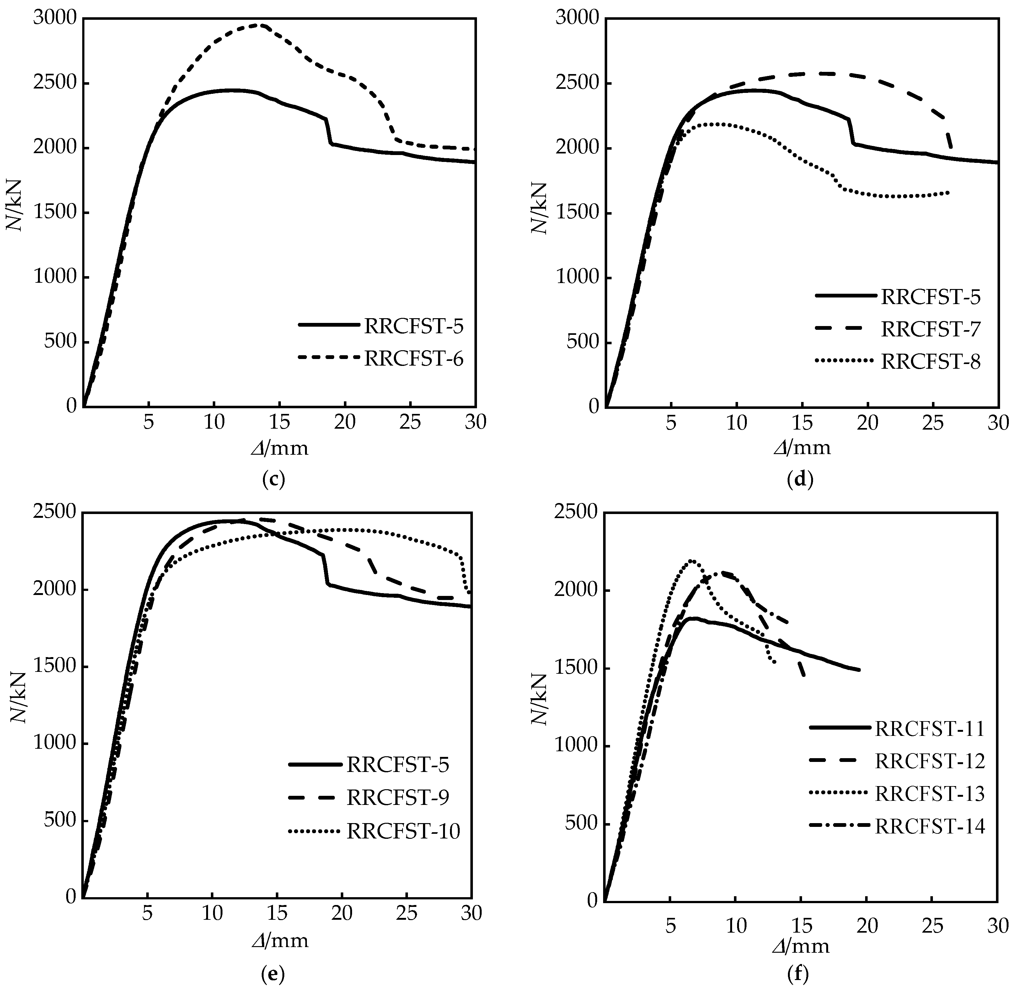 Materials 15 01137 g012b
