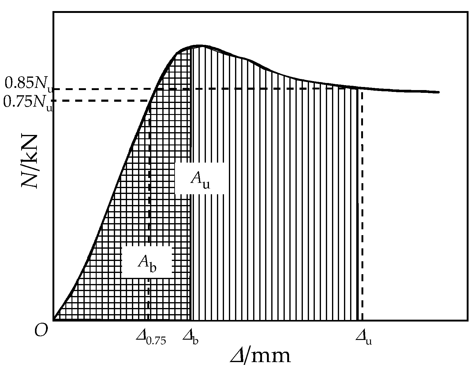 Materials 15 01137 g014