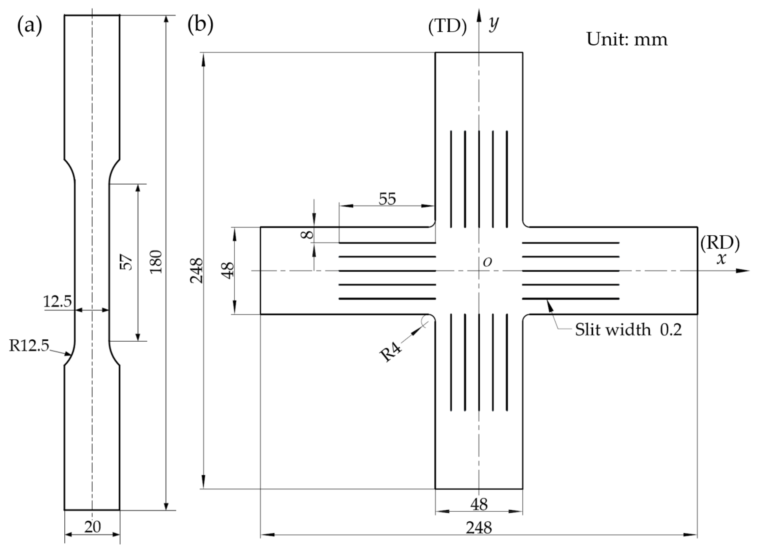 Materials 15 01140 g002