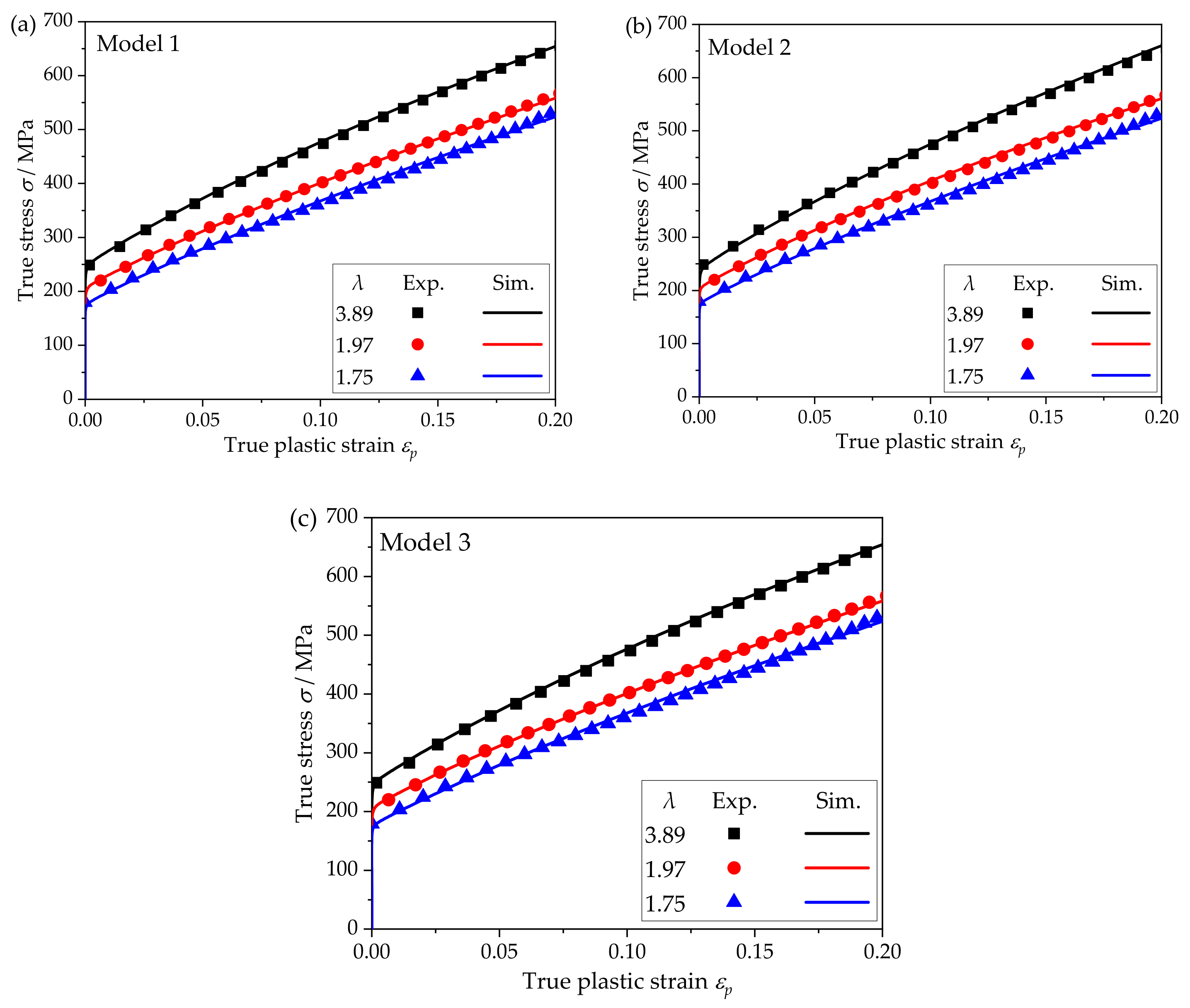 Materials 15 01140 g006