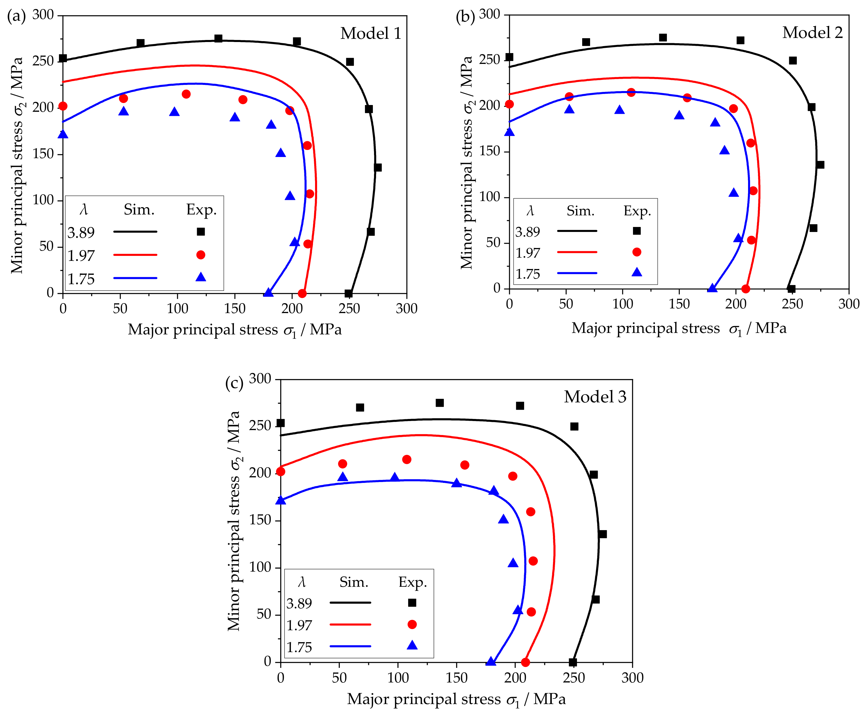 Materials 15 01140 g008