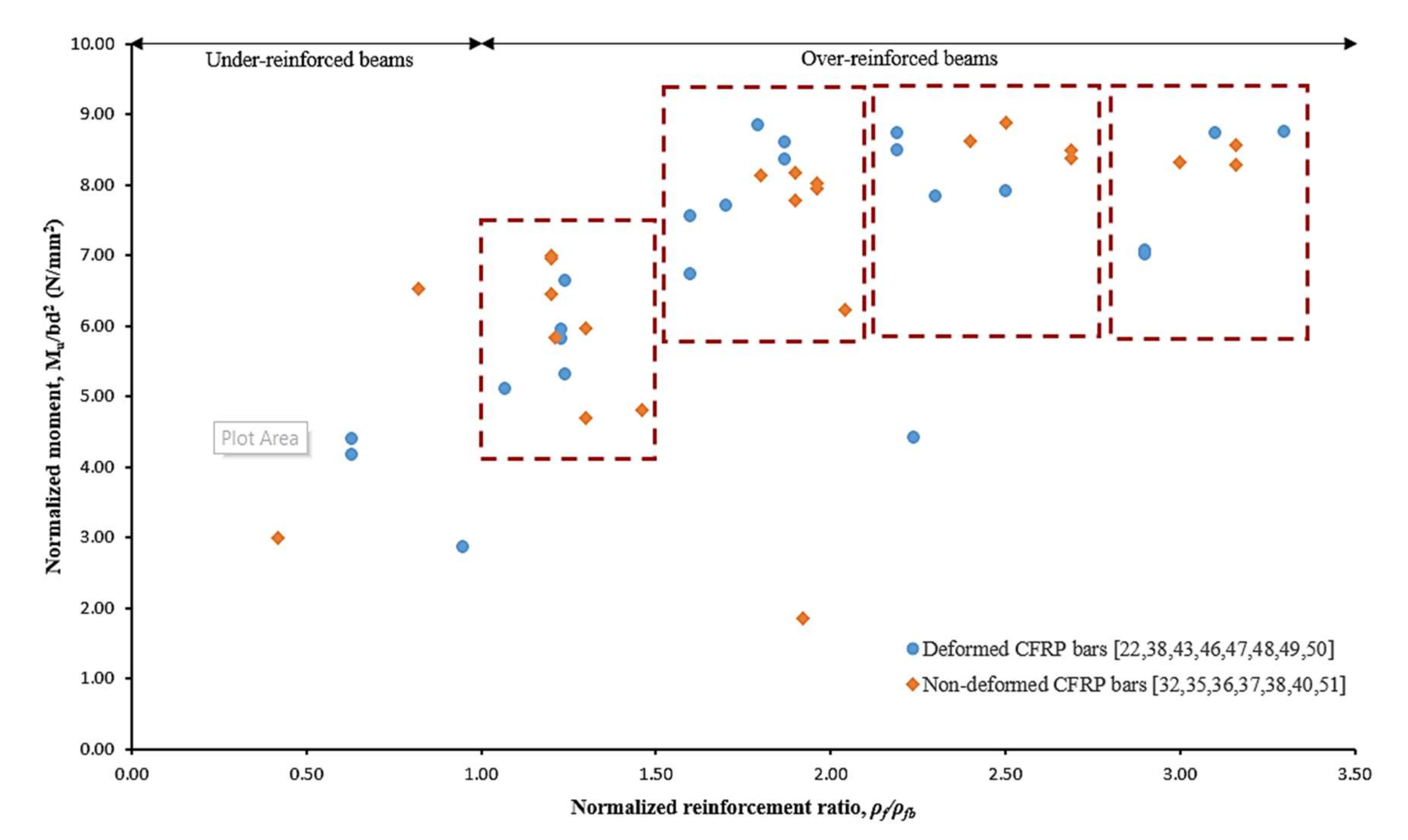 Materials 15 01144 g008